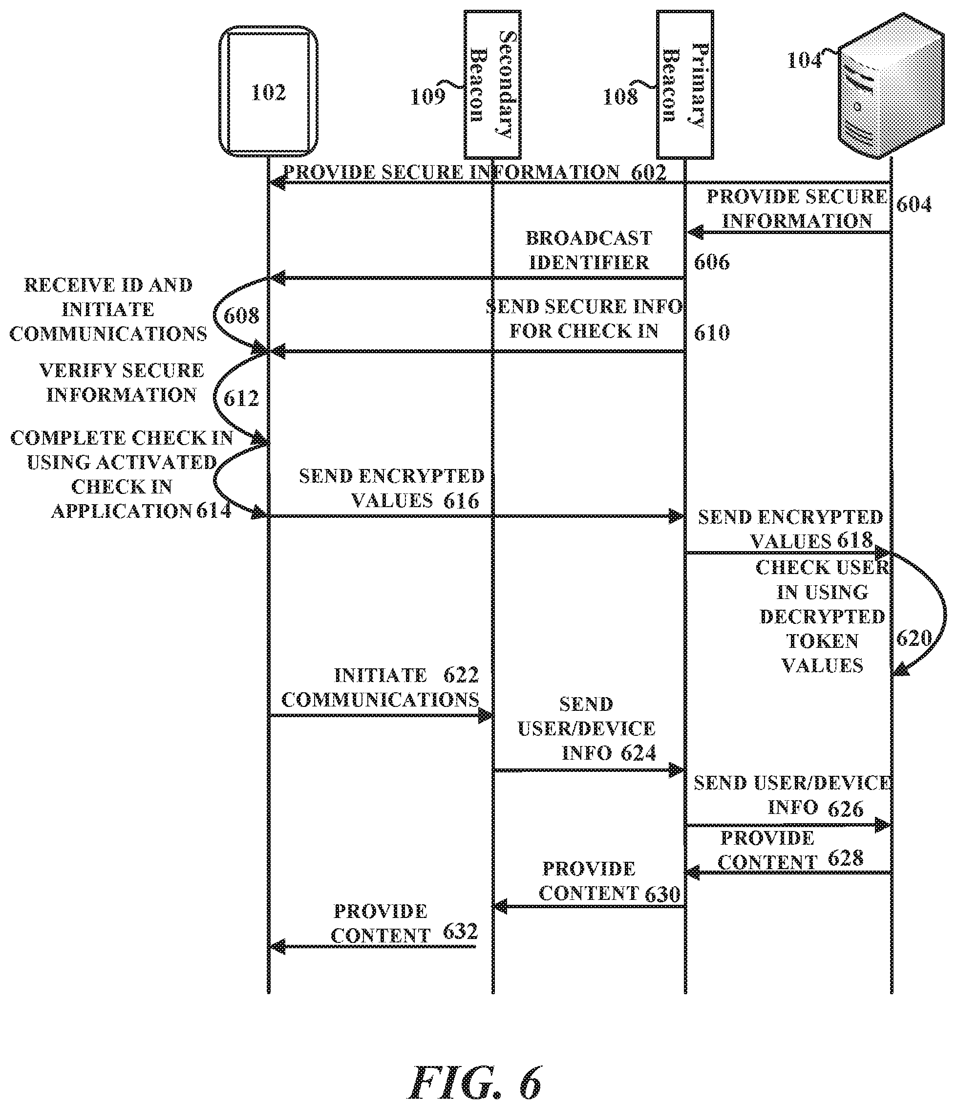 Patent US11854050 Figure 6 – Managing multiple beacons with a network-connected primary beacon