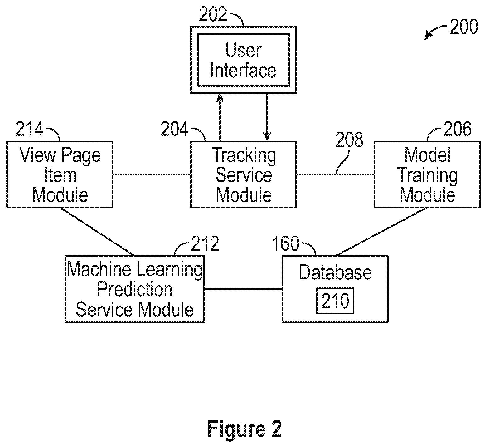 Patent US11854052 Figure 2 – Forward contracts in e-commerce