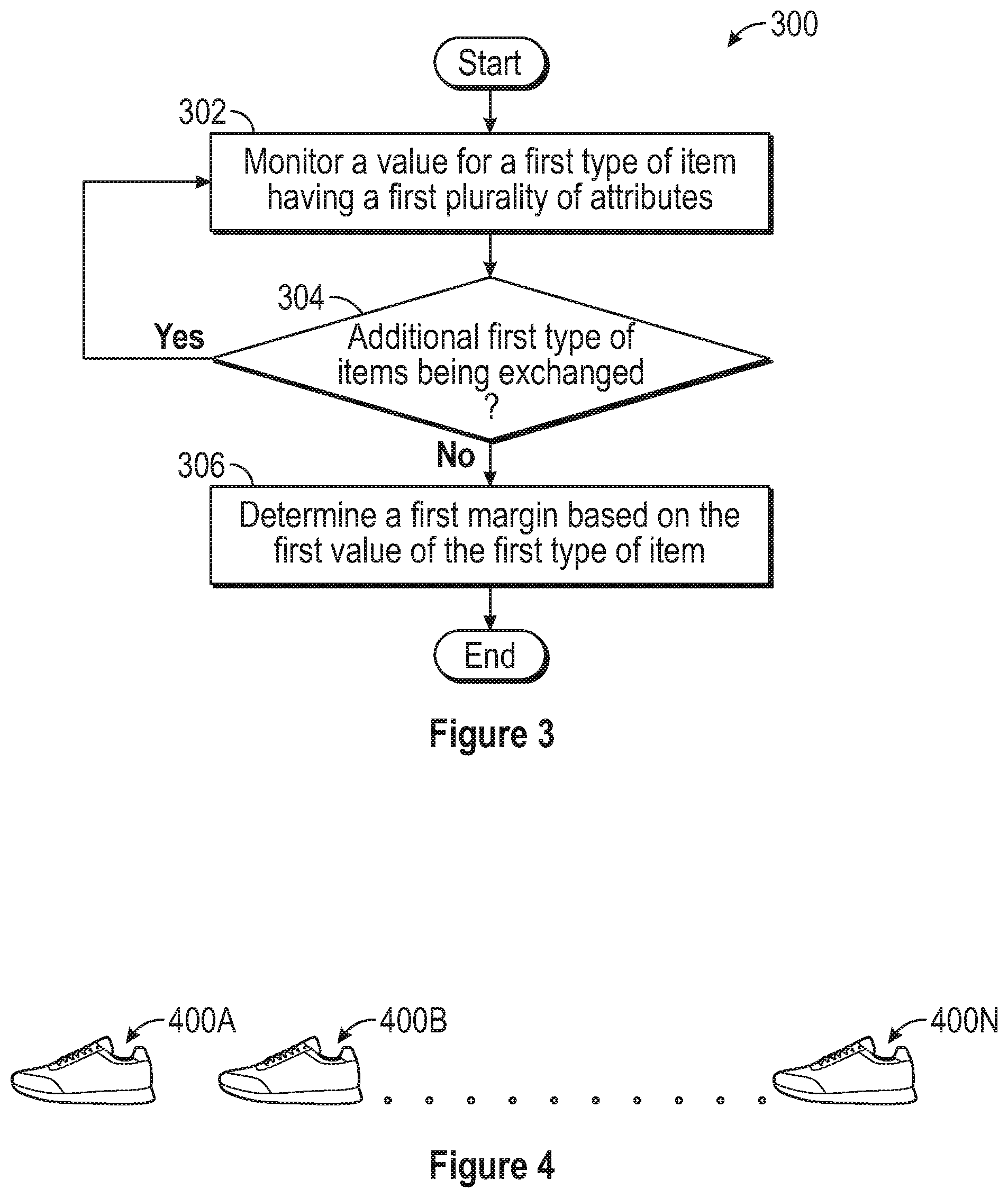 Patent US11854052 Figure 3 – Forward contracts in e-commerce