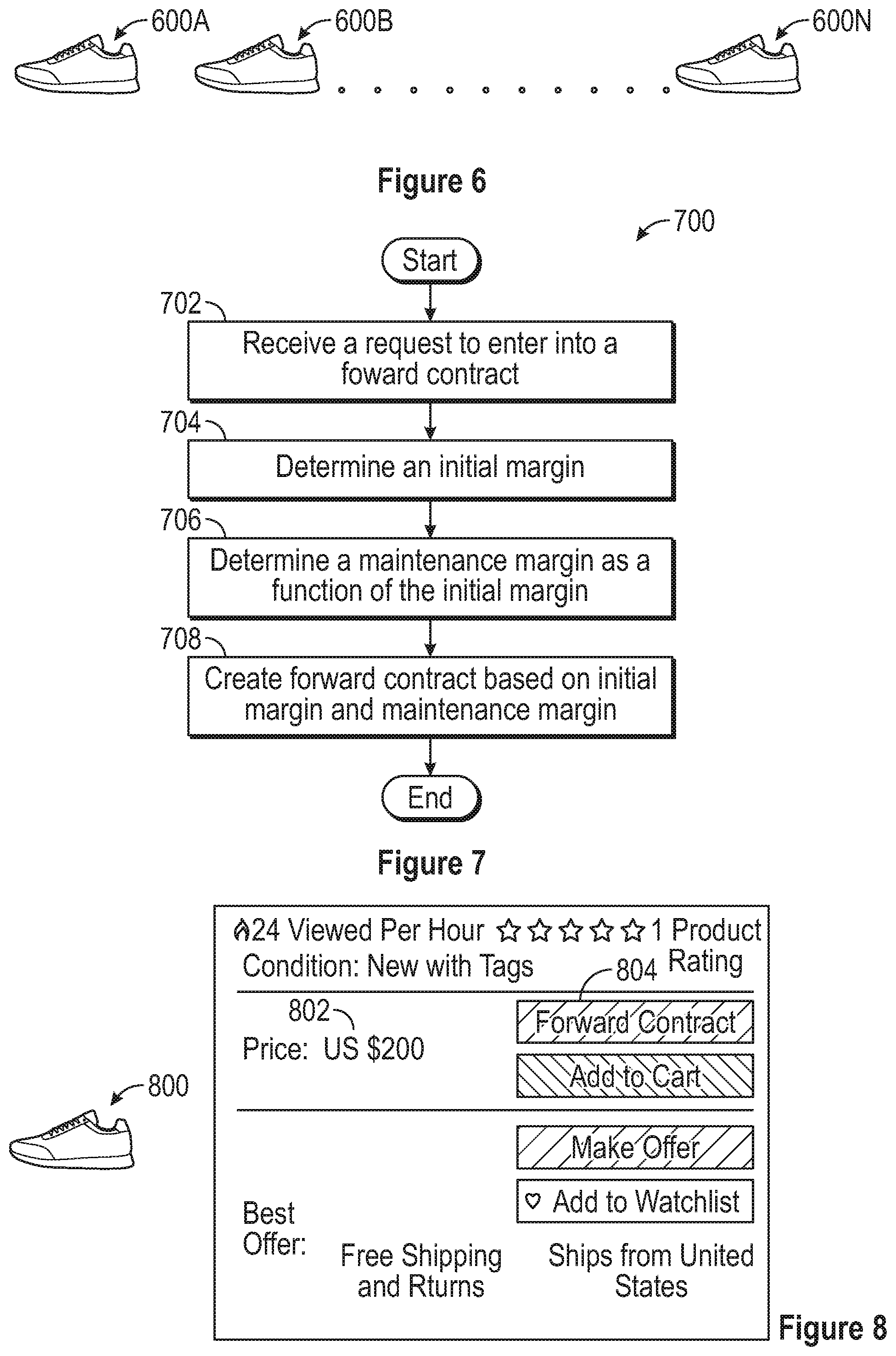 Patent US11854052 Figure 5 – Forward contracts in e-commerce
