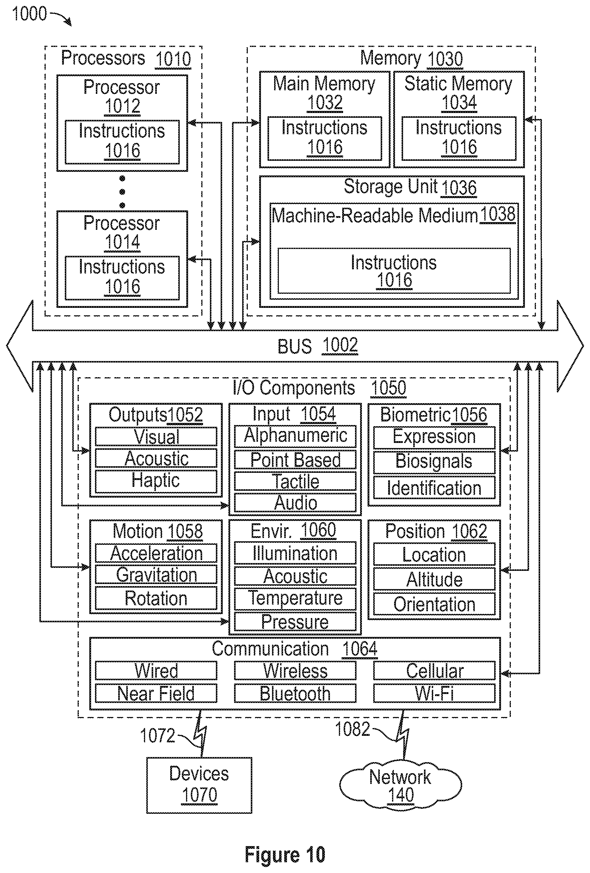 Patent US11854052 Figure 7 – Forward contracts in e-commerce