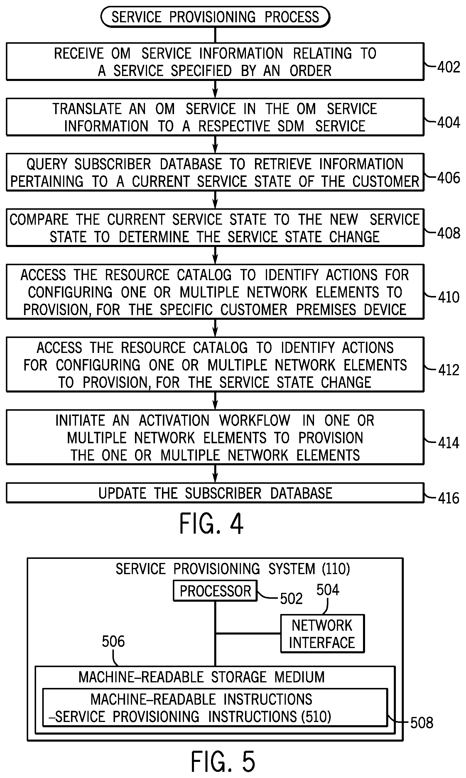 Patent US11854061 Figure 3 – Service provisioning