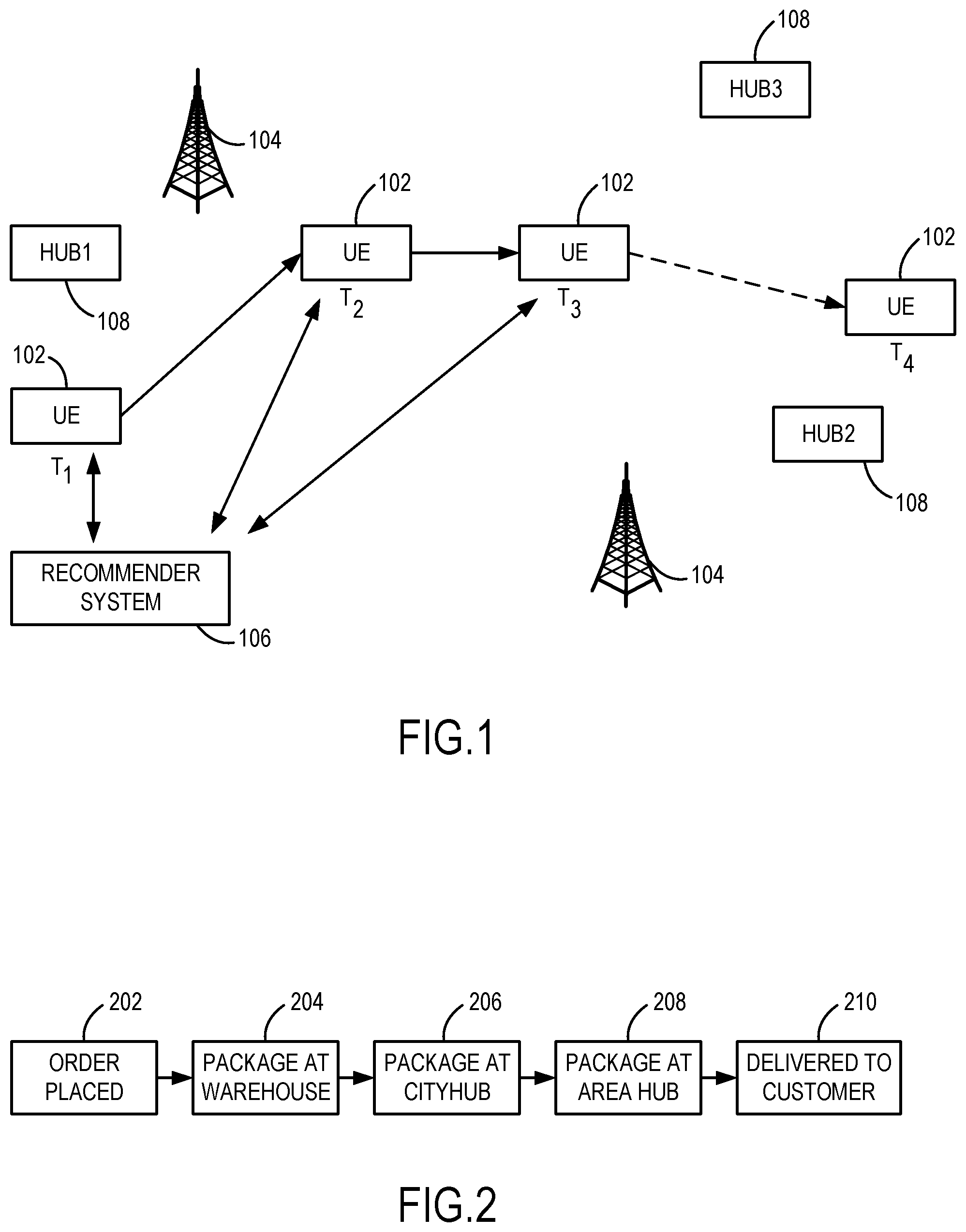 Patent US11854062 Figure 1 – Order fulfillment system having dynamic routing