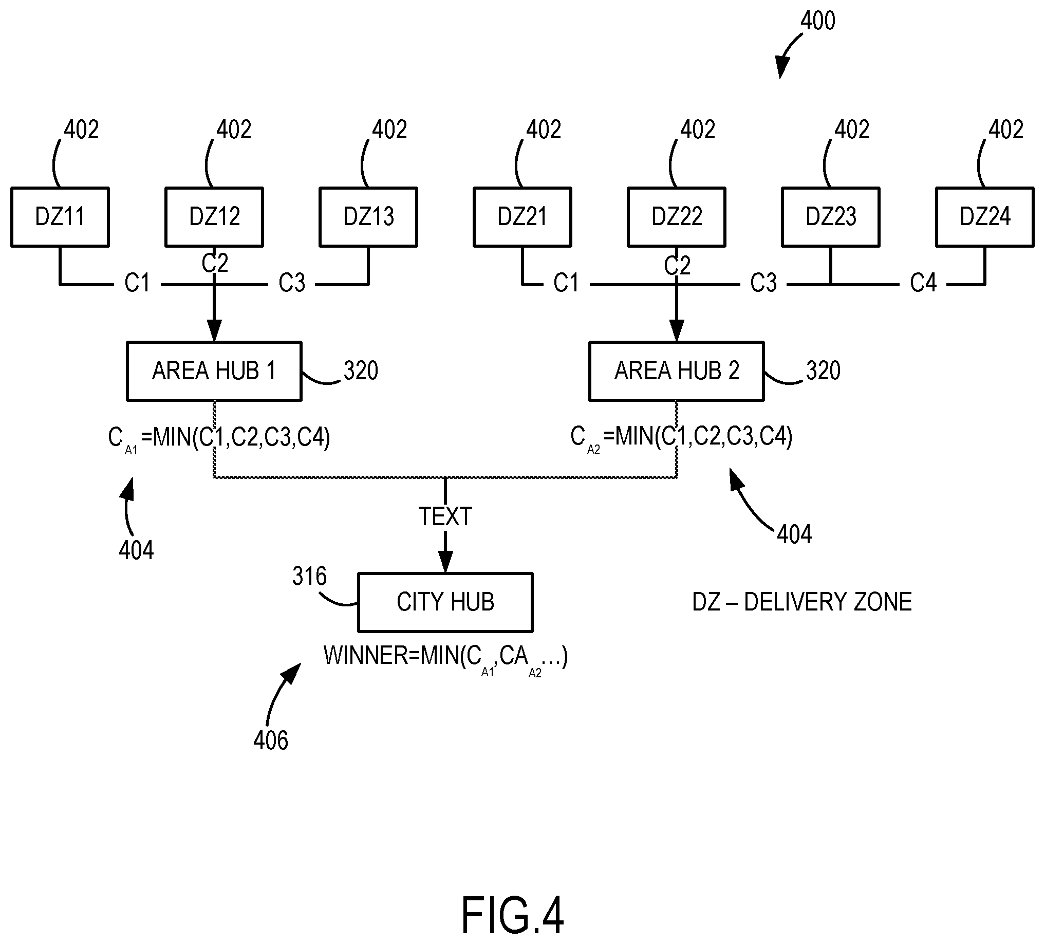 Patent US11854062 Figure 3 – Order fulfillment system having dynamic routing