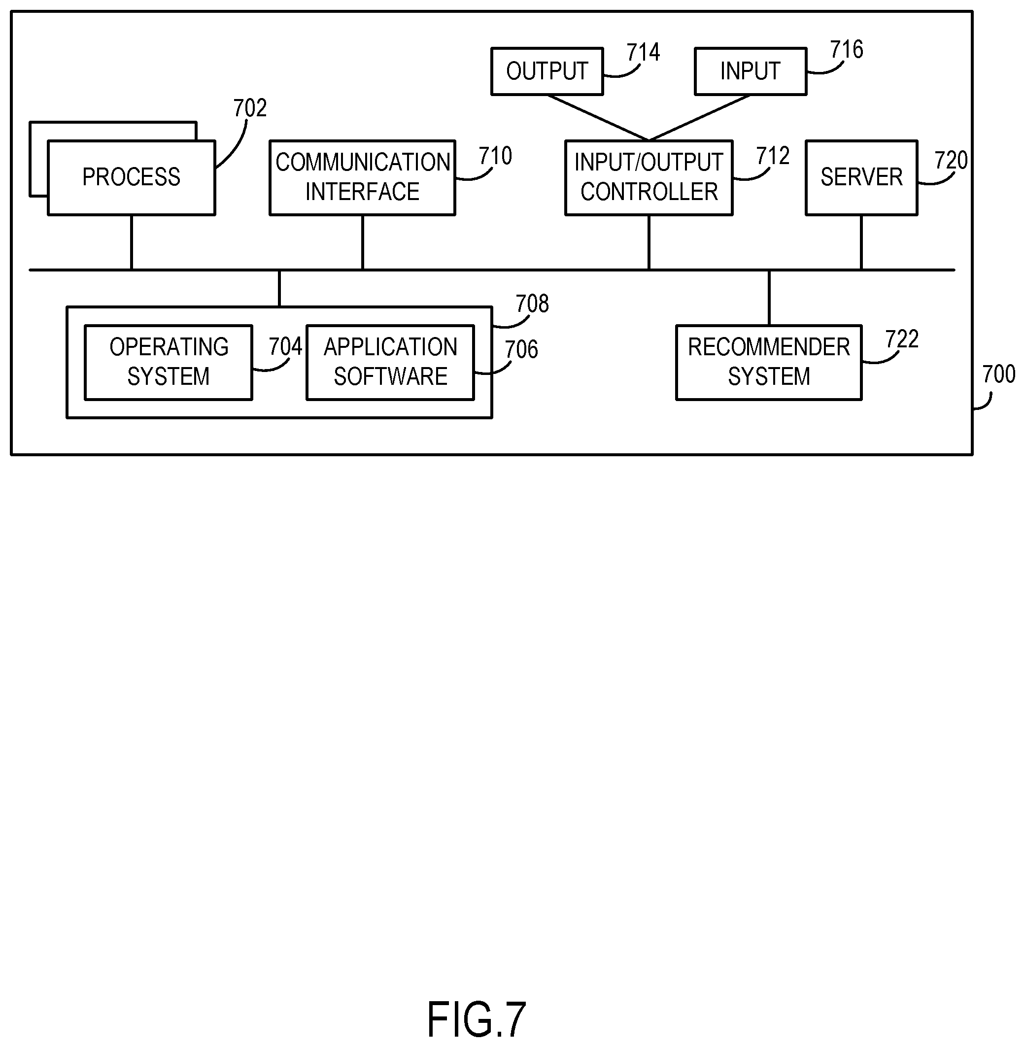 Patent US11854062 Figure 6 – Order fulfillment system having dynamic routing