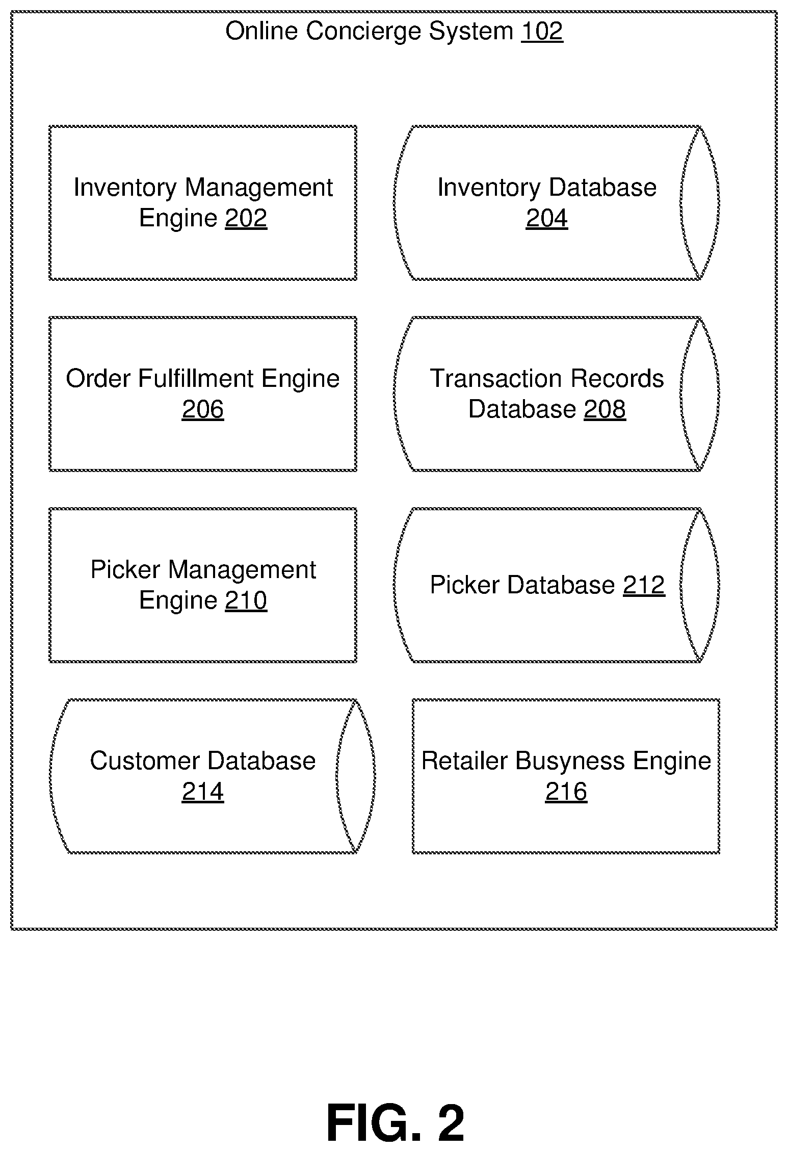 Patent US11854065 Figure 2 – Methods and non-transitory computer readable storage medium for showing availability of orders for concierge shopping service