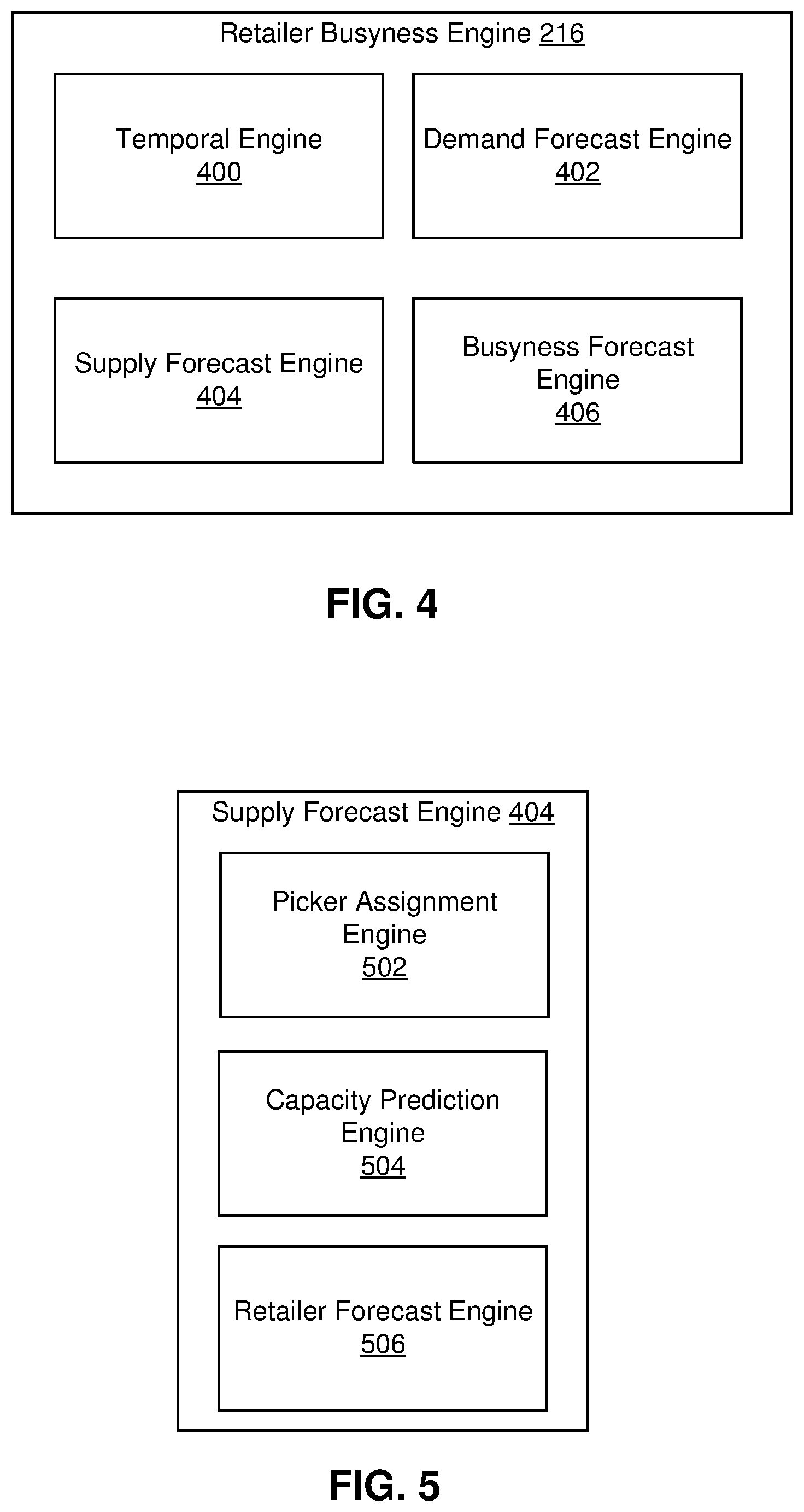 Patent US11854065 Figure 4 – Methods and non-transitory computer readable storage medium for showing availability of orders for concierge shopping service