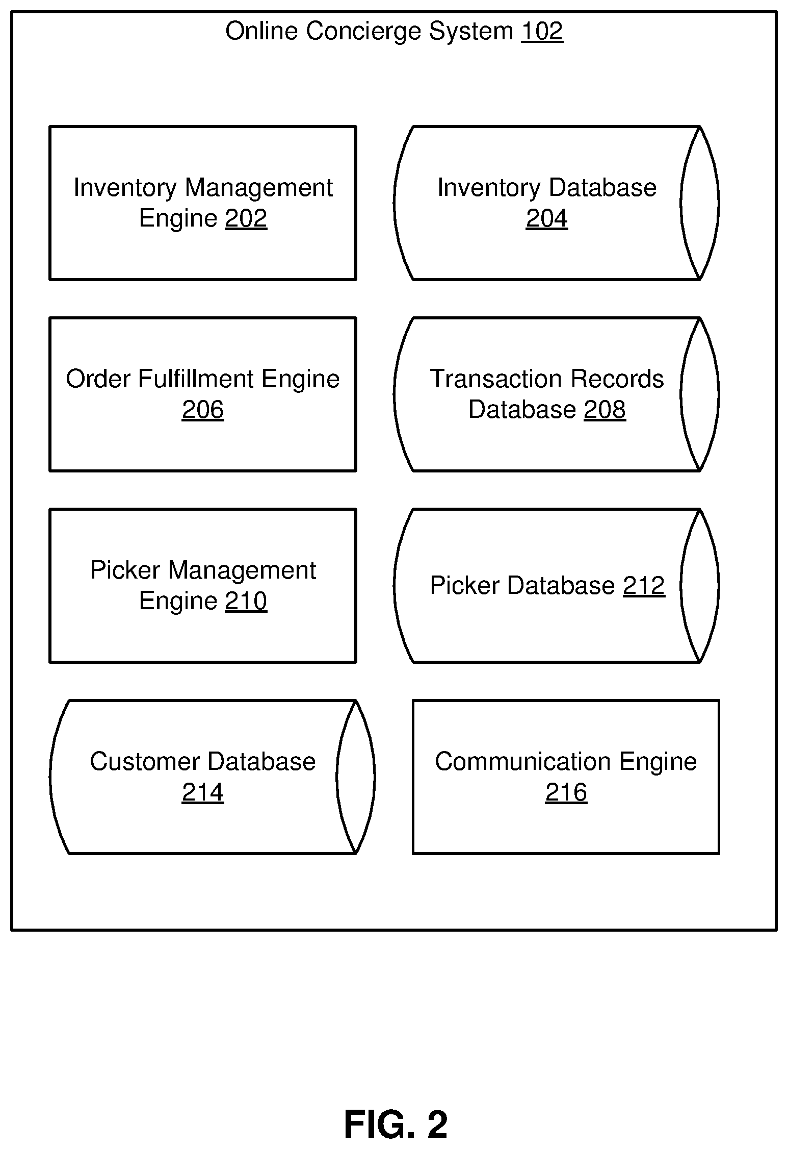 Patent US11854066 Figure 2 – Messaging interface for managing order changes
