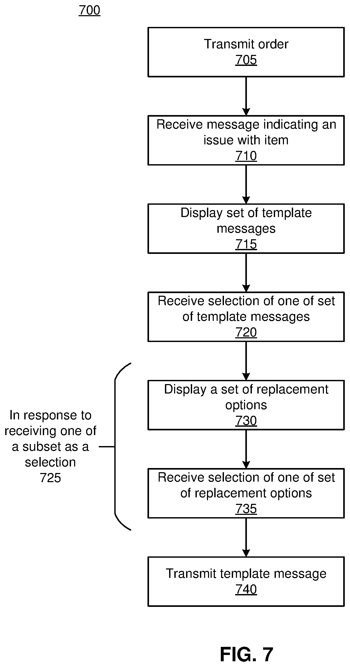 Patent US11854066 Figure 11 – Messaging interface for managing order changes