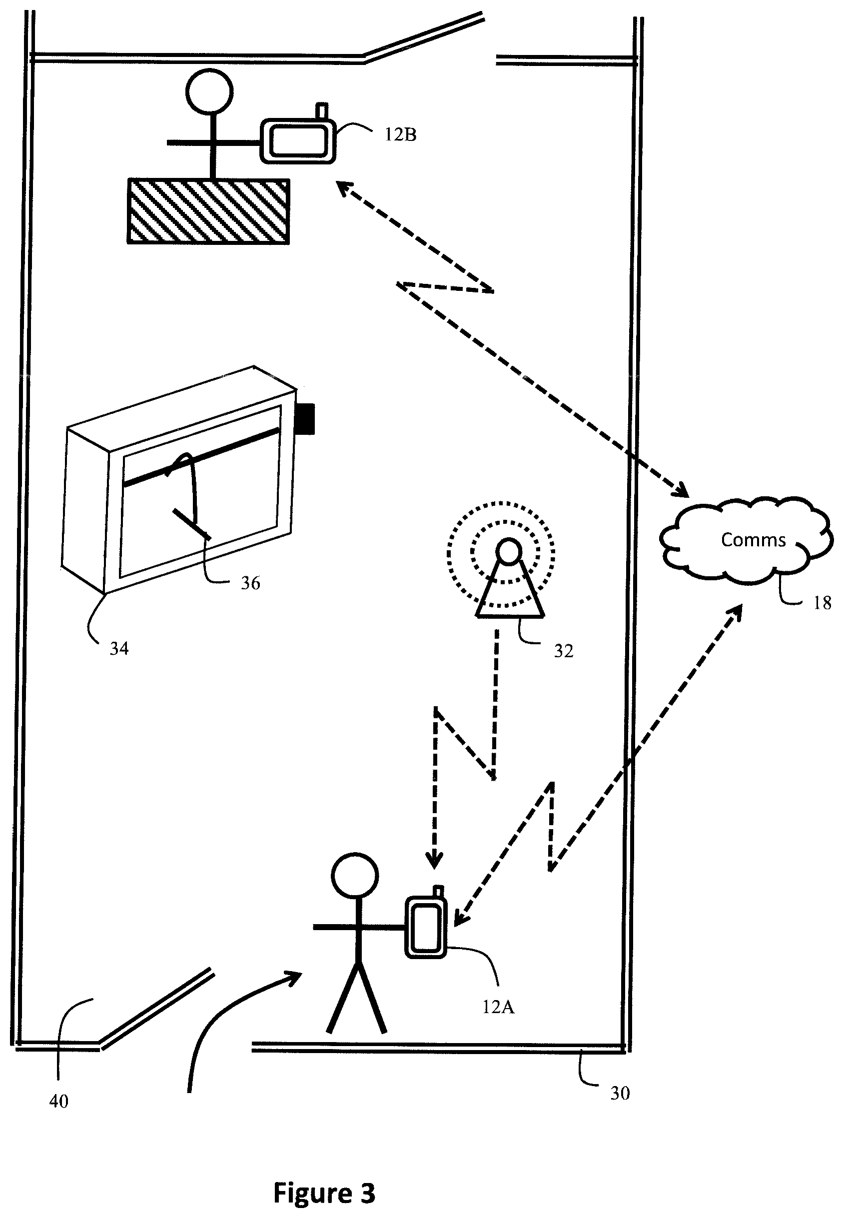 Patent US11854067 Figure 3 – System for user interaction in a retail environment