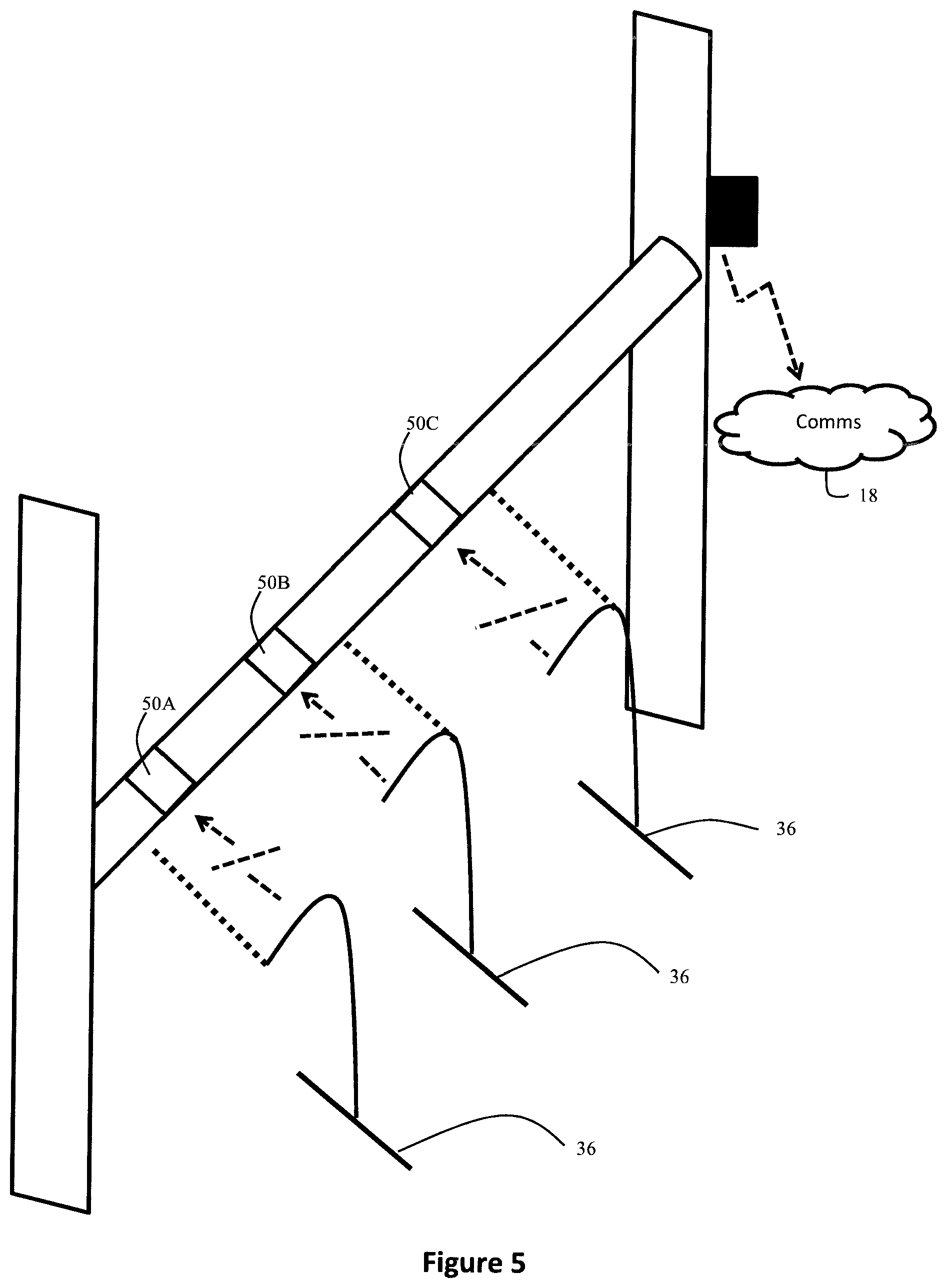 Patent US11854067 Figure 5 – System for user interaction in a retail environment