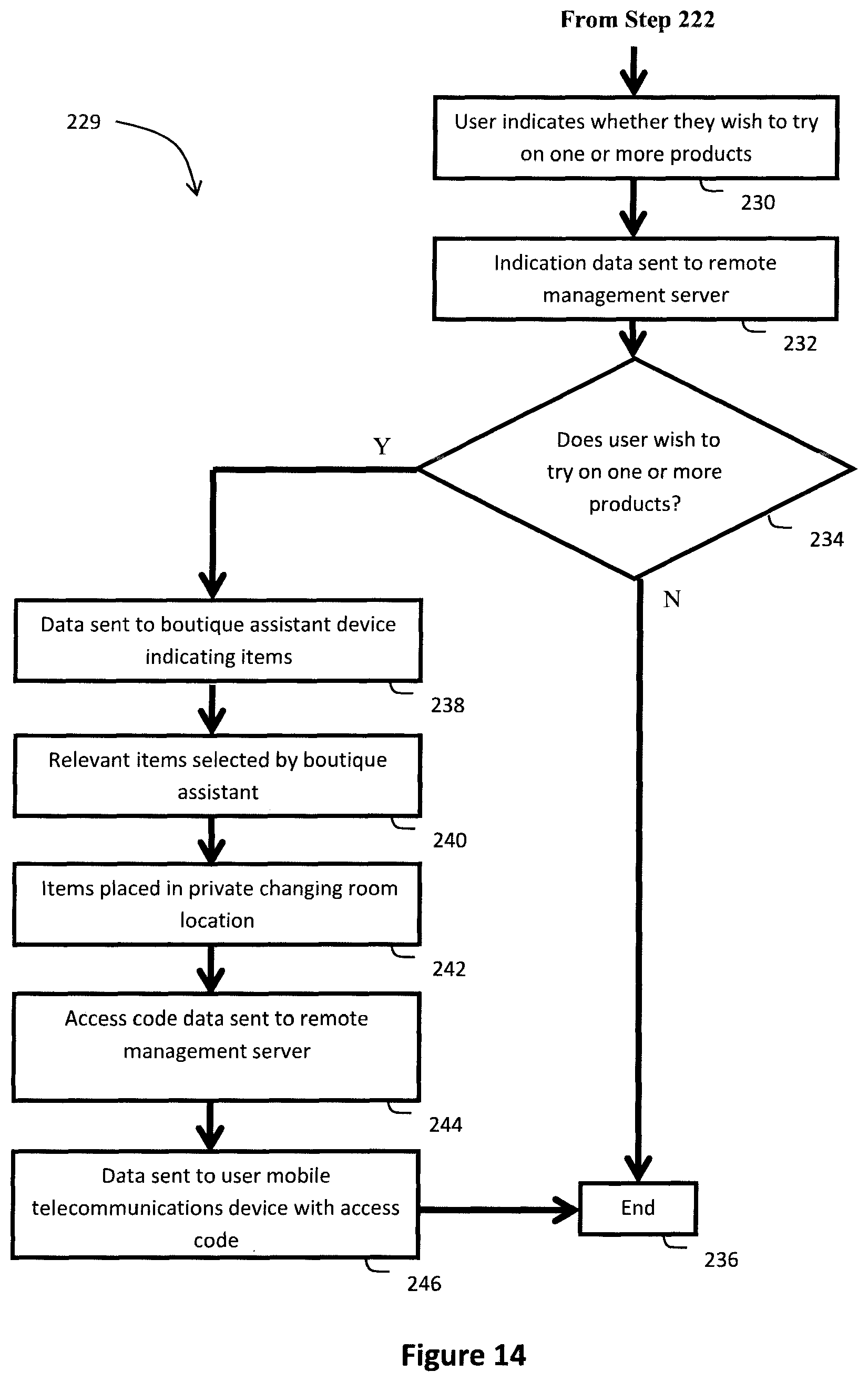 Patent US11854067 Figure 15 – System for user interaction in a retail environment