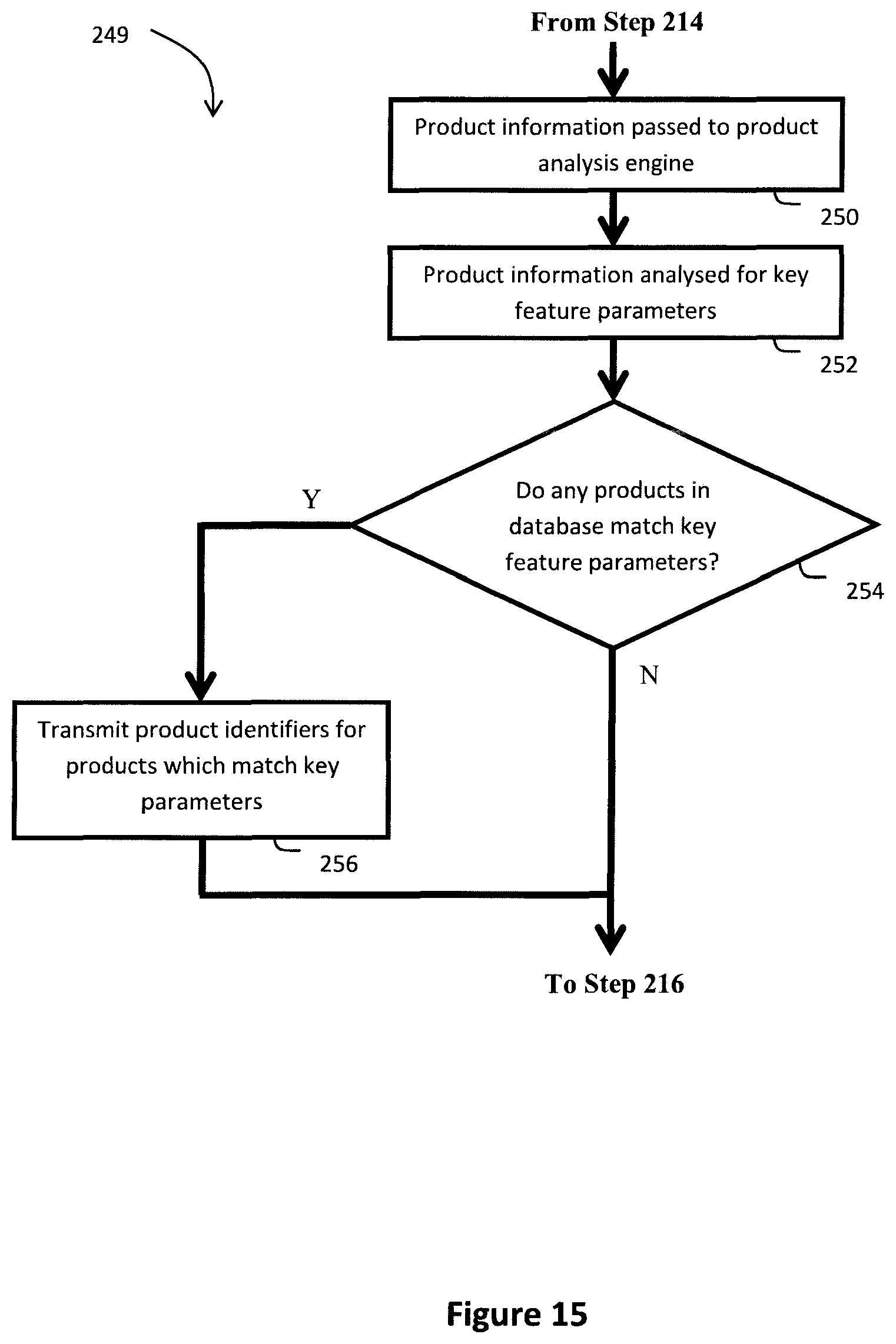 Patent US11854067 Figure 17 – System for user interaction in a retail environment
