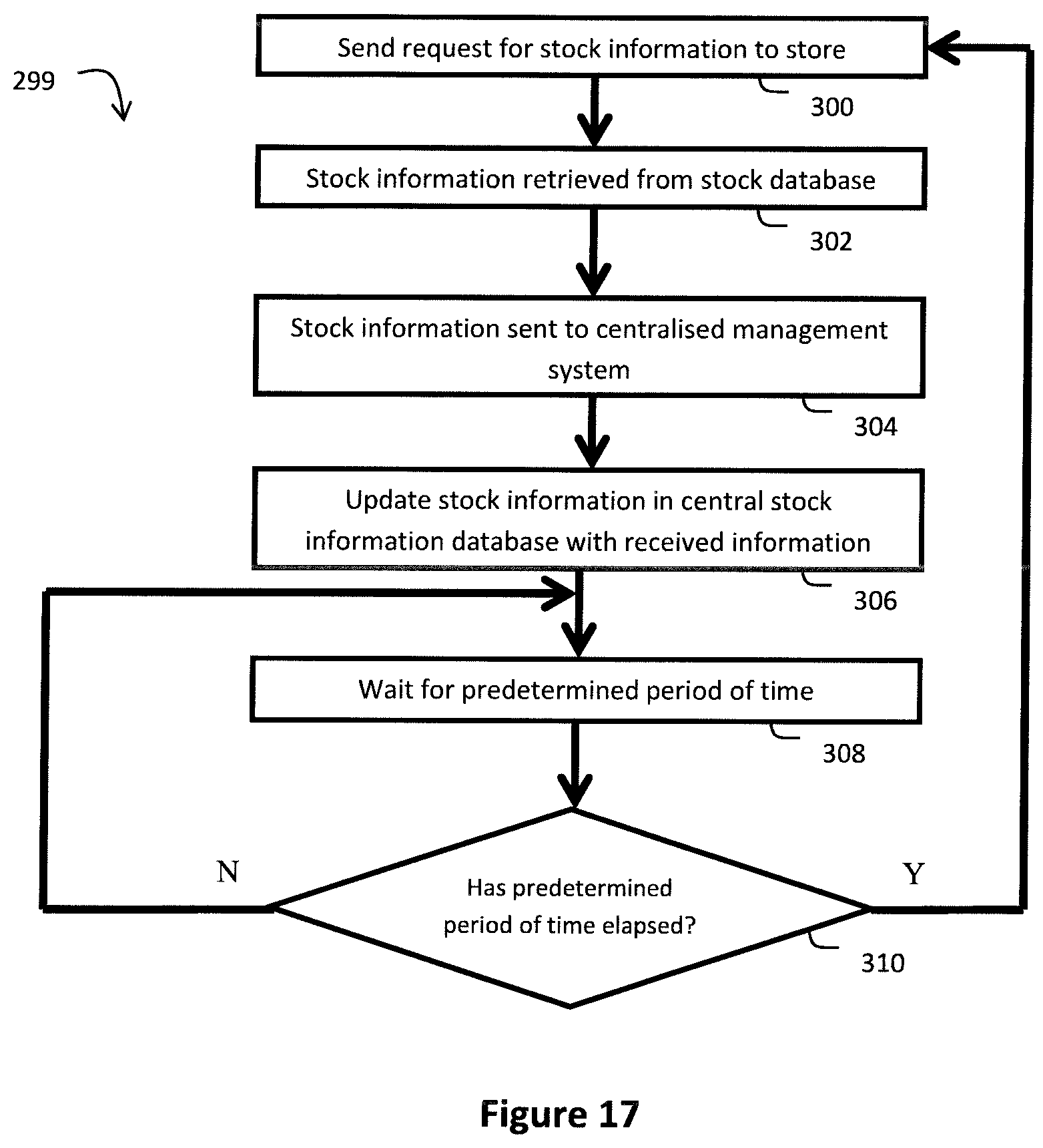 Patent US11854067 Figure 19 – System for user interaction in a retail environment