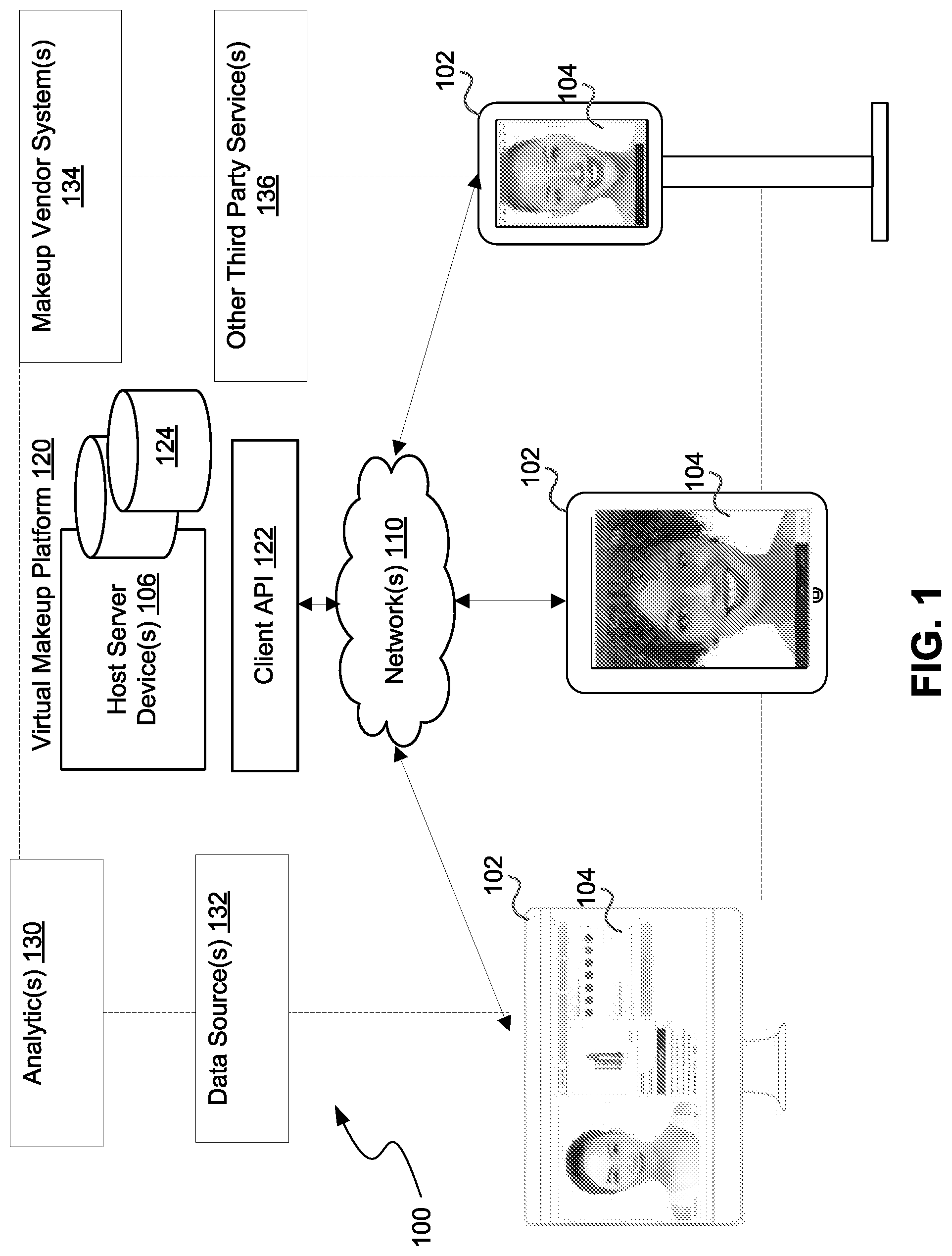 Patent US11854070 Figure 1 – Generating virtual makeup products