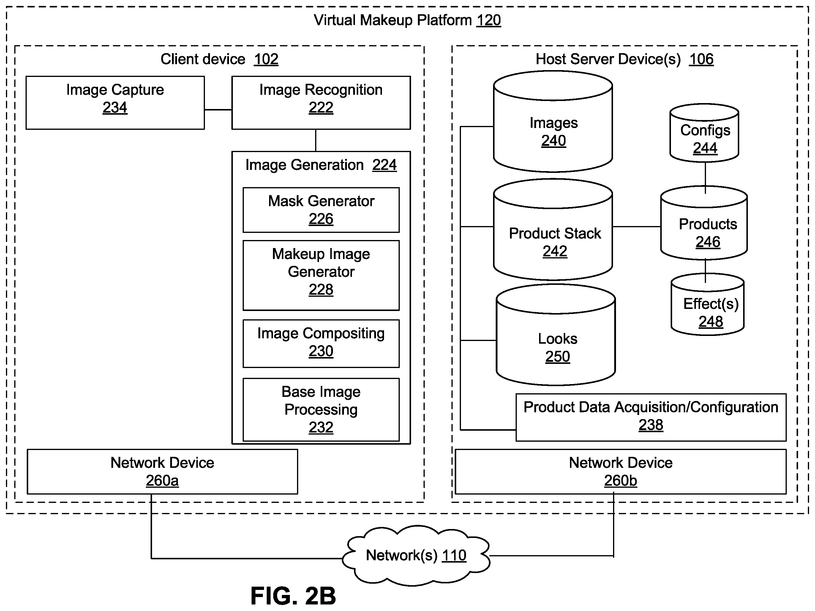 Patent US11854070 Figure 3 – Generating virtual makeup products