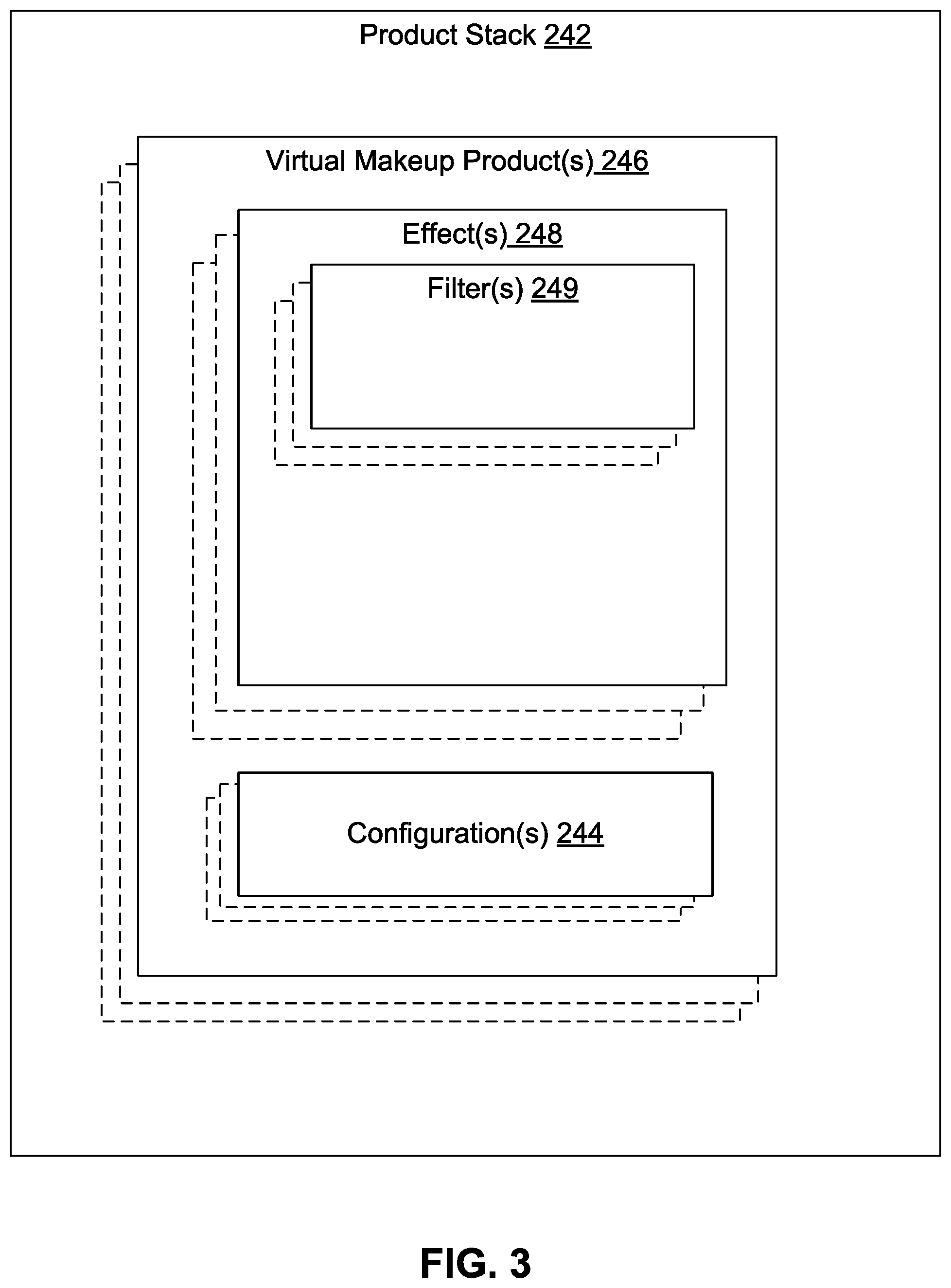 Patent US11854070 Figure 4 – Generating virtual makeup products
