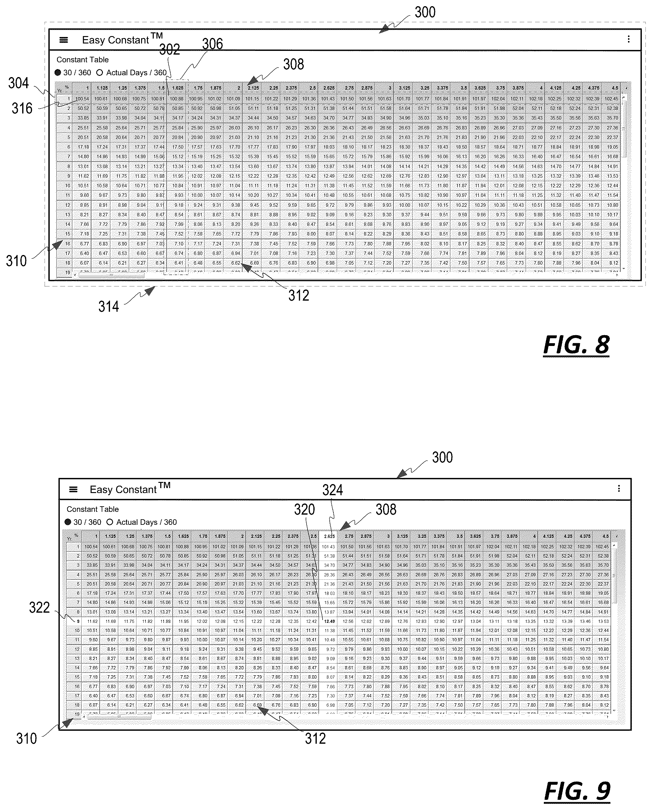 Patent US11854076 Figure 4 – Specialized calculator with graphical element and user interfaces