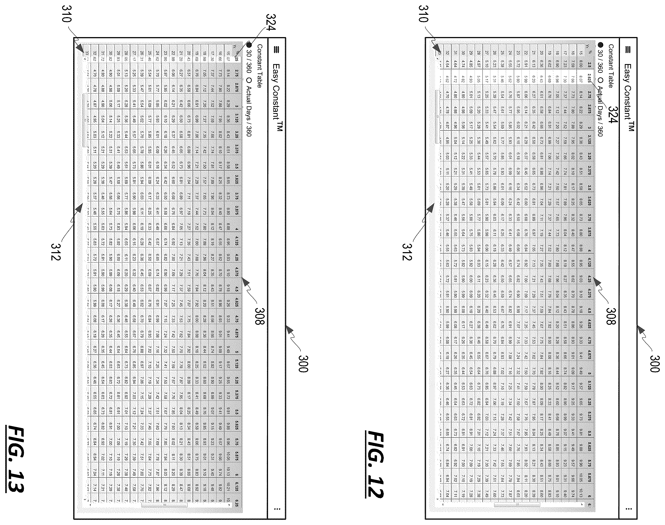 Patent US11854076 Figure 6 – Specialized calculator with graphical element and user interfaces