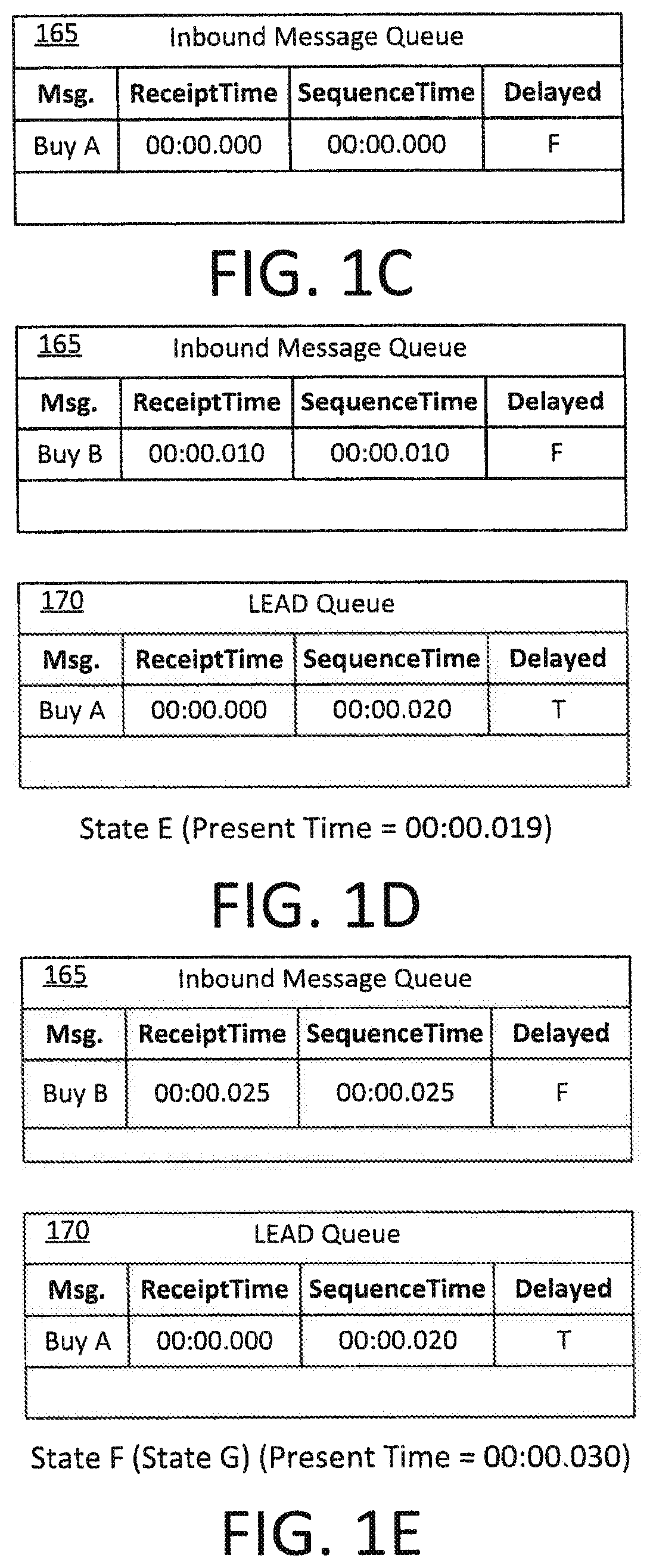 Patent US11854084 Figure 3 – System and method for delaying an executable instruction that would otherwise be executable immediately upon arrival at an executing system