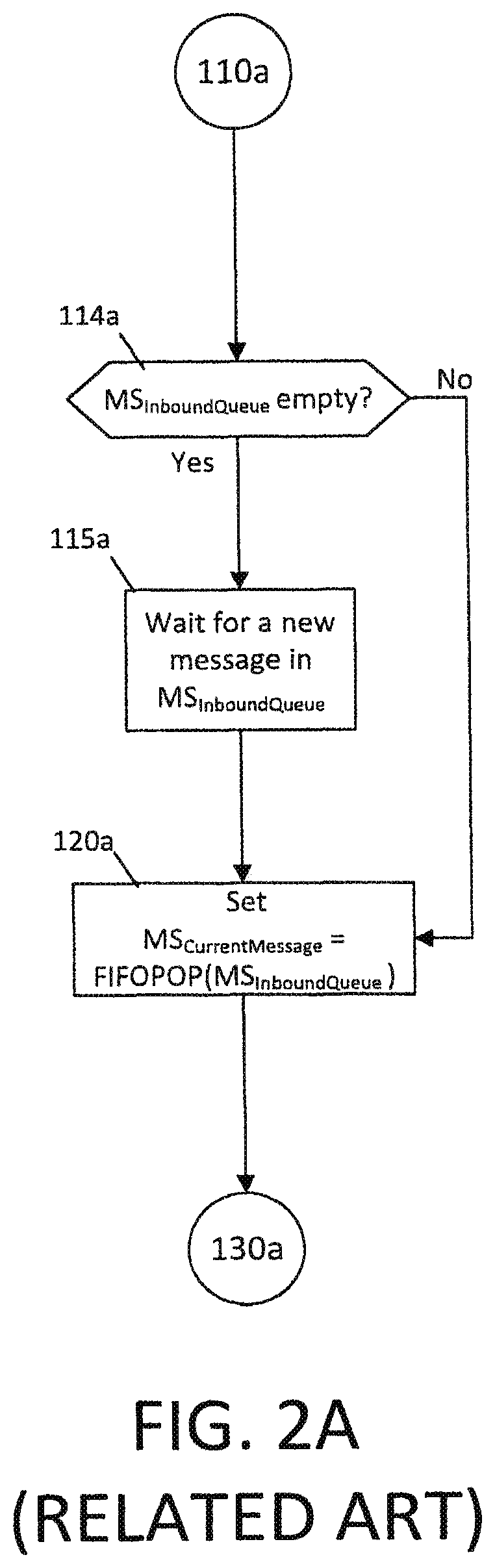 Patent US11854084 Figure 6 – System and method for delaying an executable instruction that would otherwise be executable immediately upon arrival at an executing system