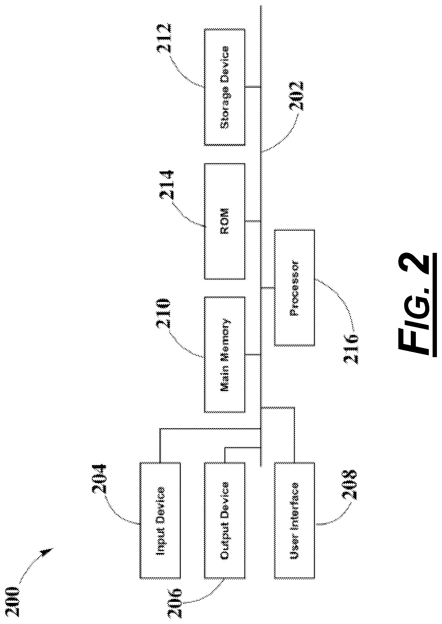 Patent US11854088 Figure 2 – Methods and systems for improving the underwriting process