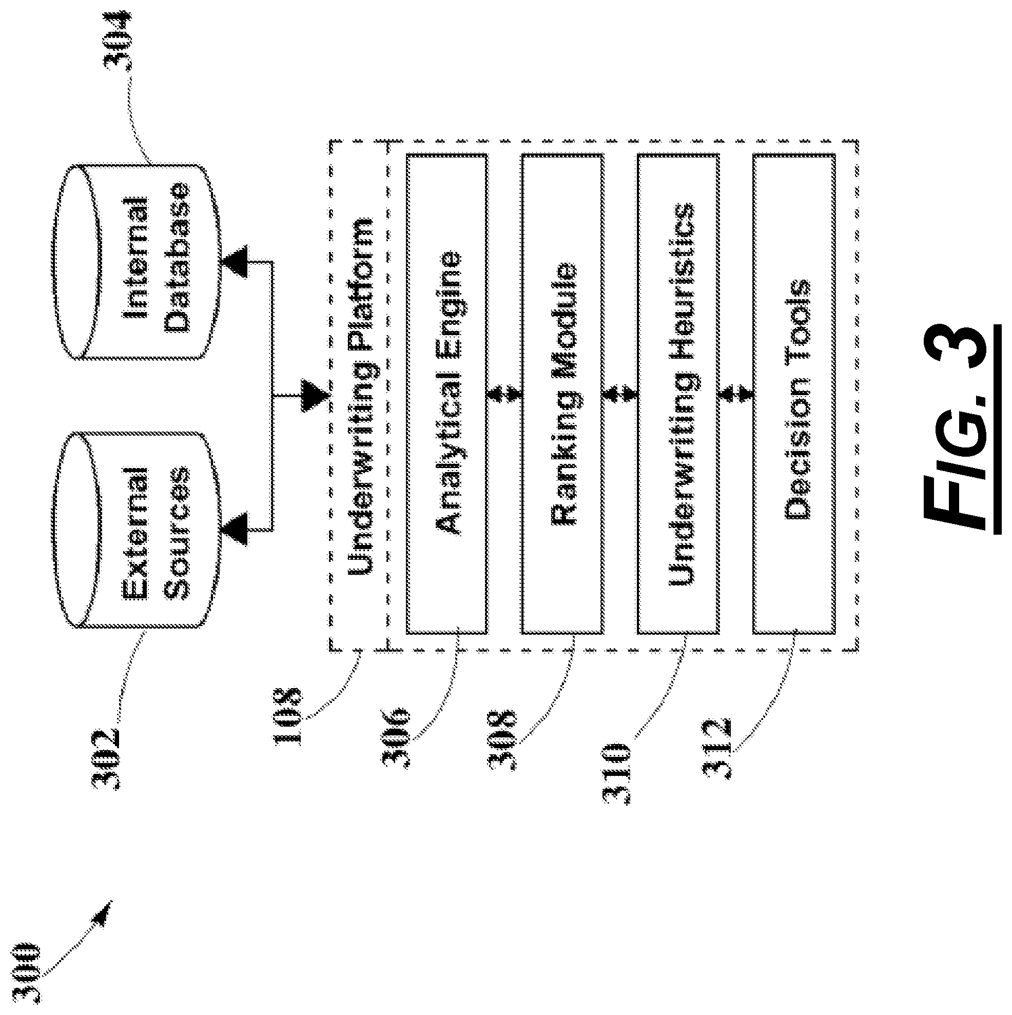 Patent US11854088 Figure 3 – Methods and systems for improving the underwriting process