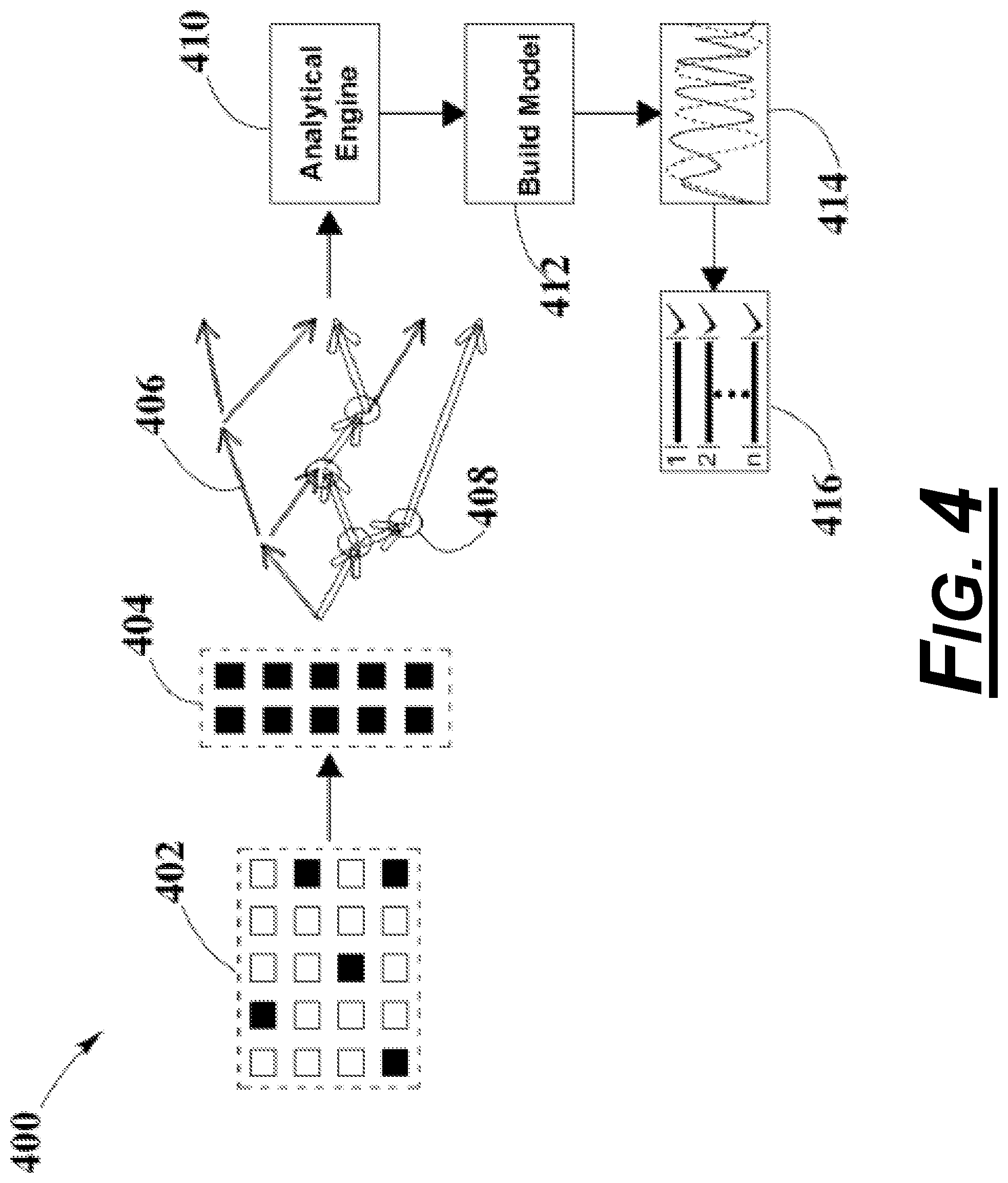 Patent US11854088 Figure 4 – Methods and systems for improving the underwriting process
