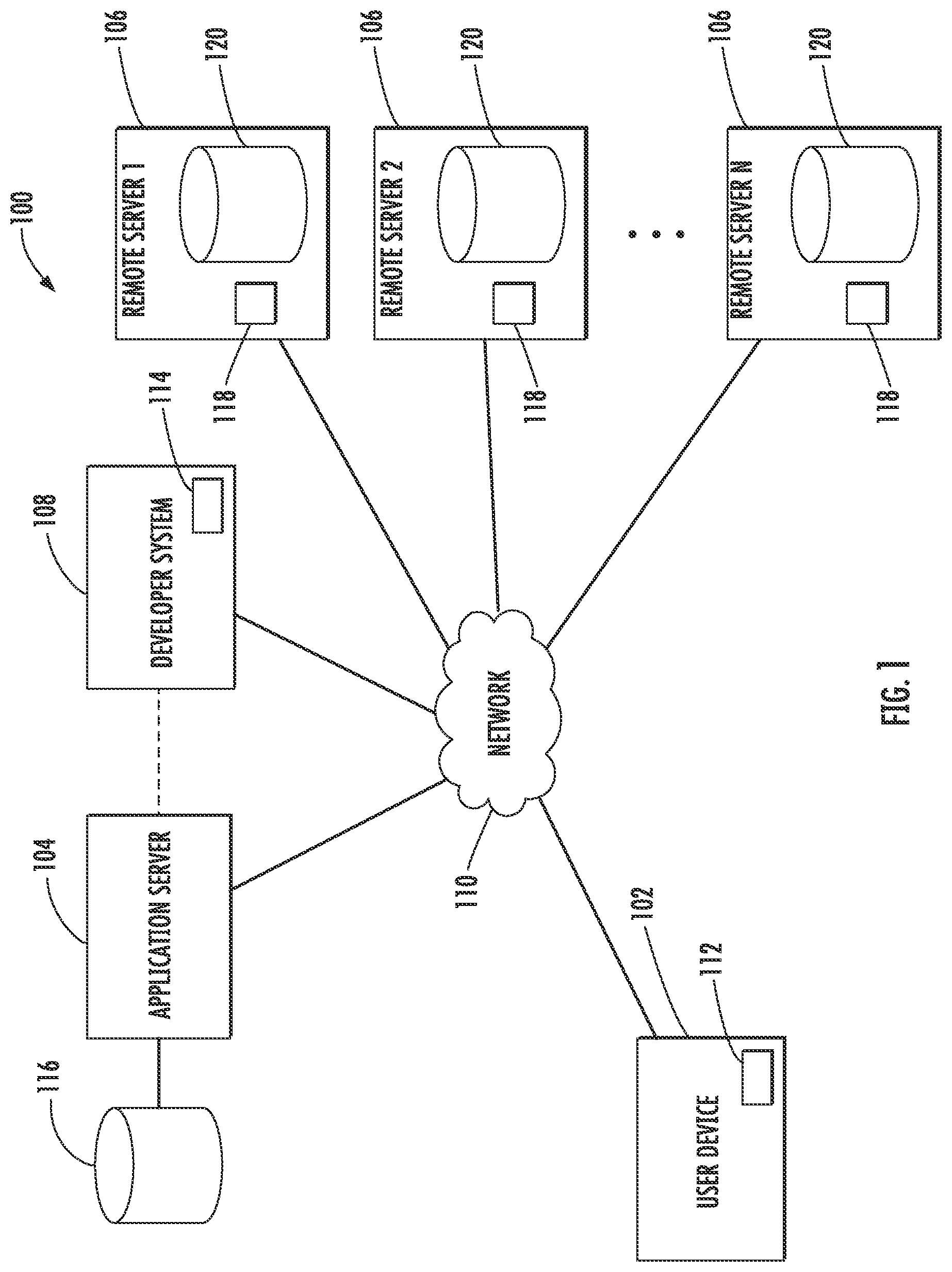 Patent US11854093 Figure 1 – Graphical user interface and method of generation for contacting government representatives