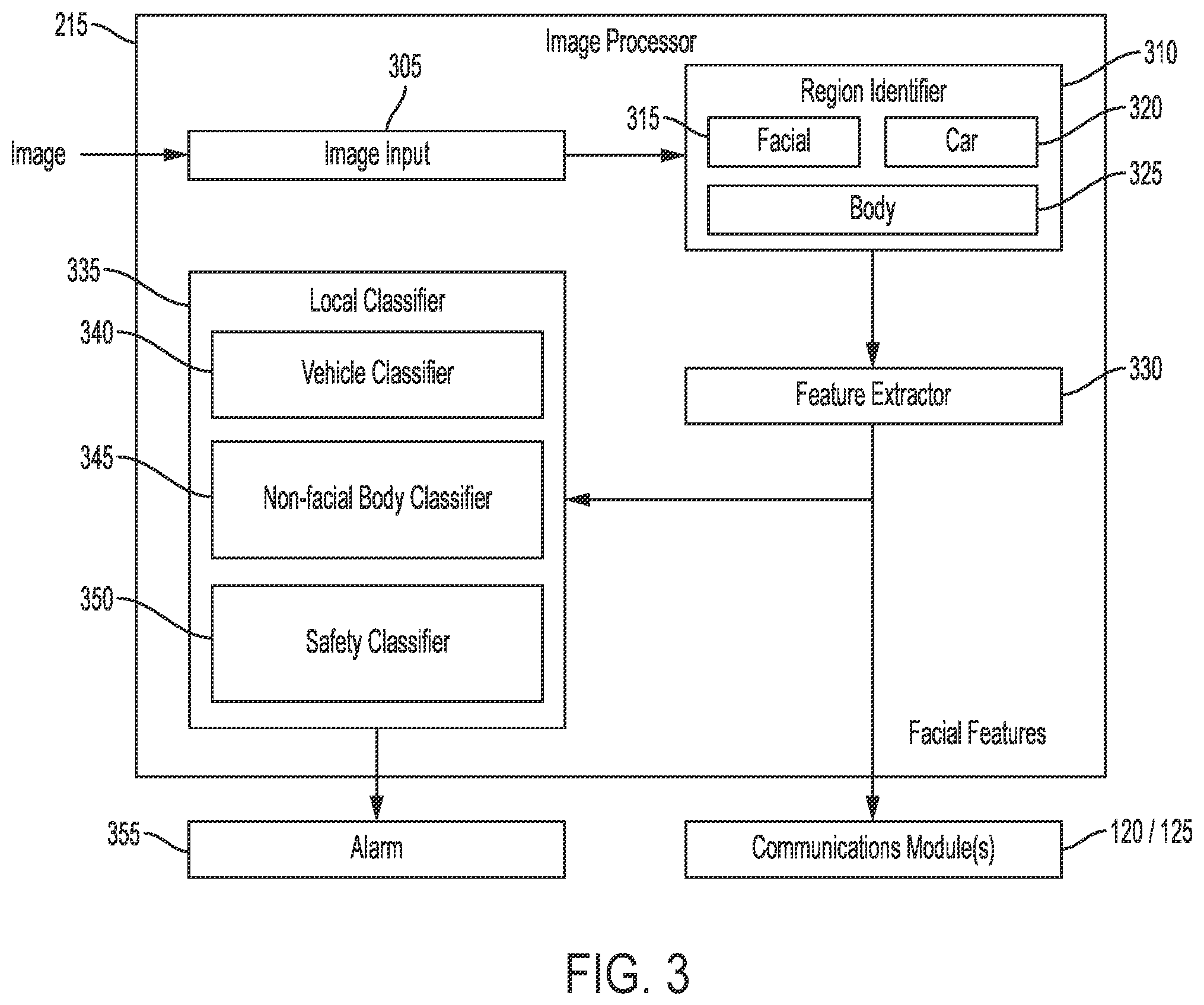 Patent US11854097 Figure 3 – Intelligent fuel dispensers
