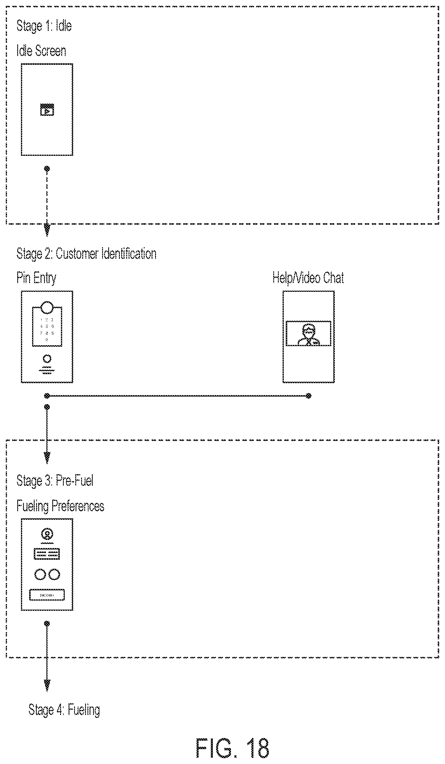 Patent US11854097 Figure 14 – Intelligent fuel dispensers
