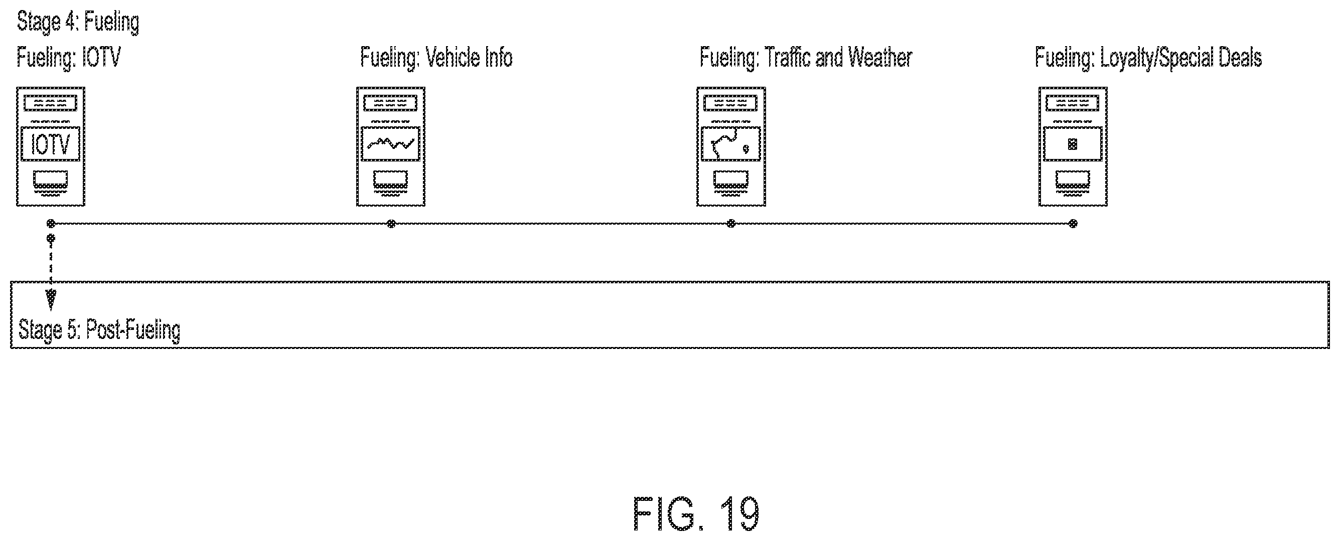 Patent US11854097 Figure 15 – Intelligent fuel dispensers