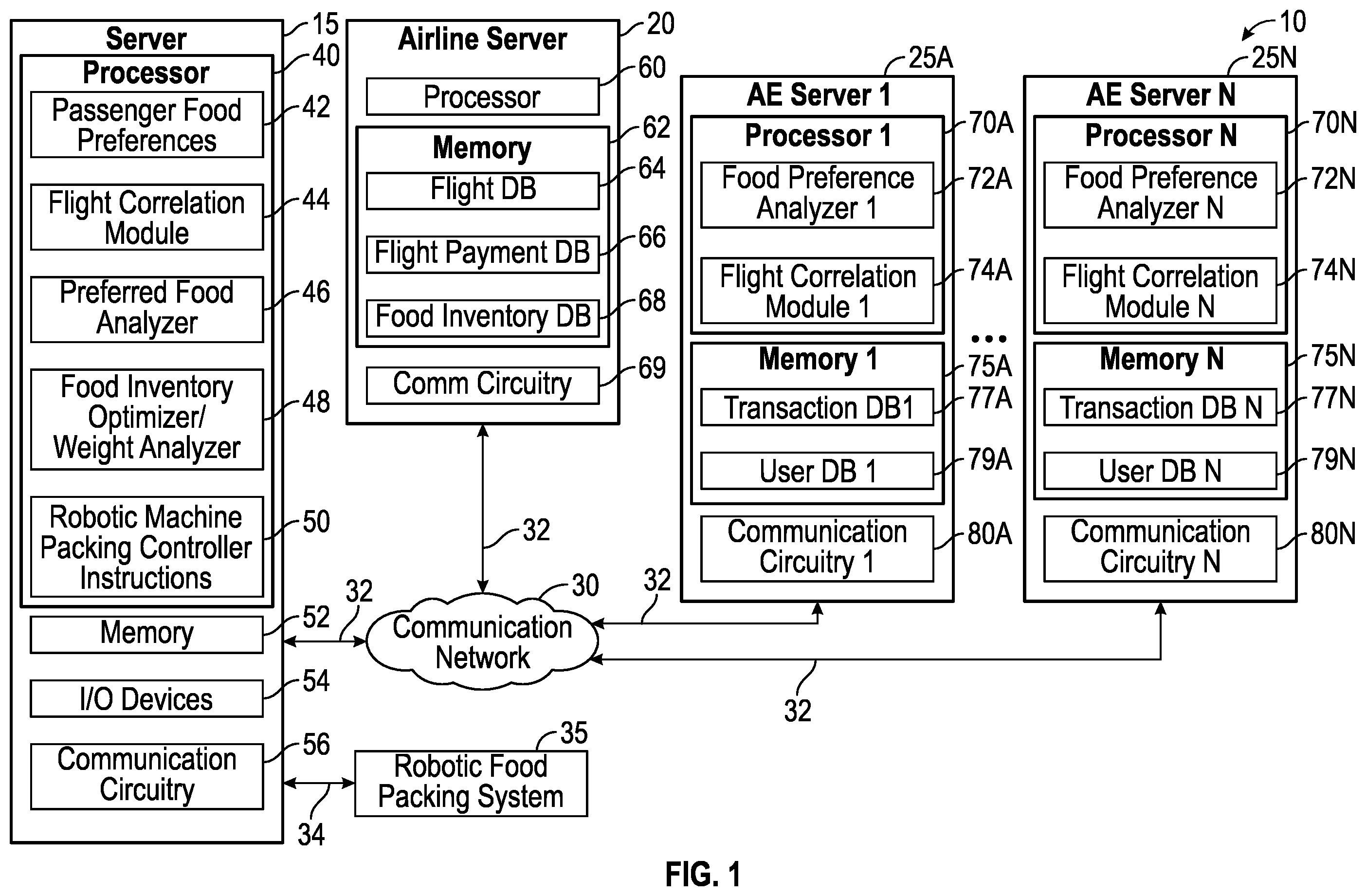 Patent US11854099 Figure 1 – Computer-based method and system for managing a food inventory of a flight