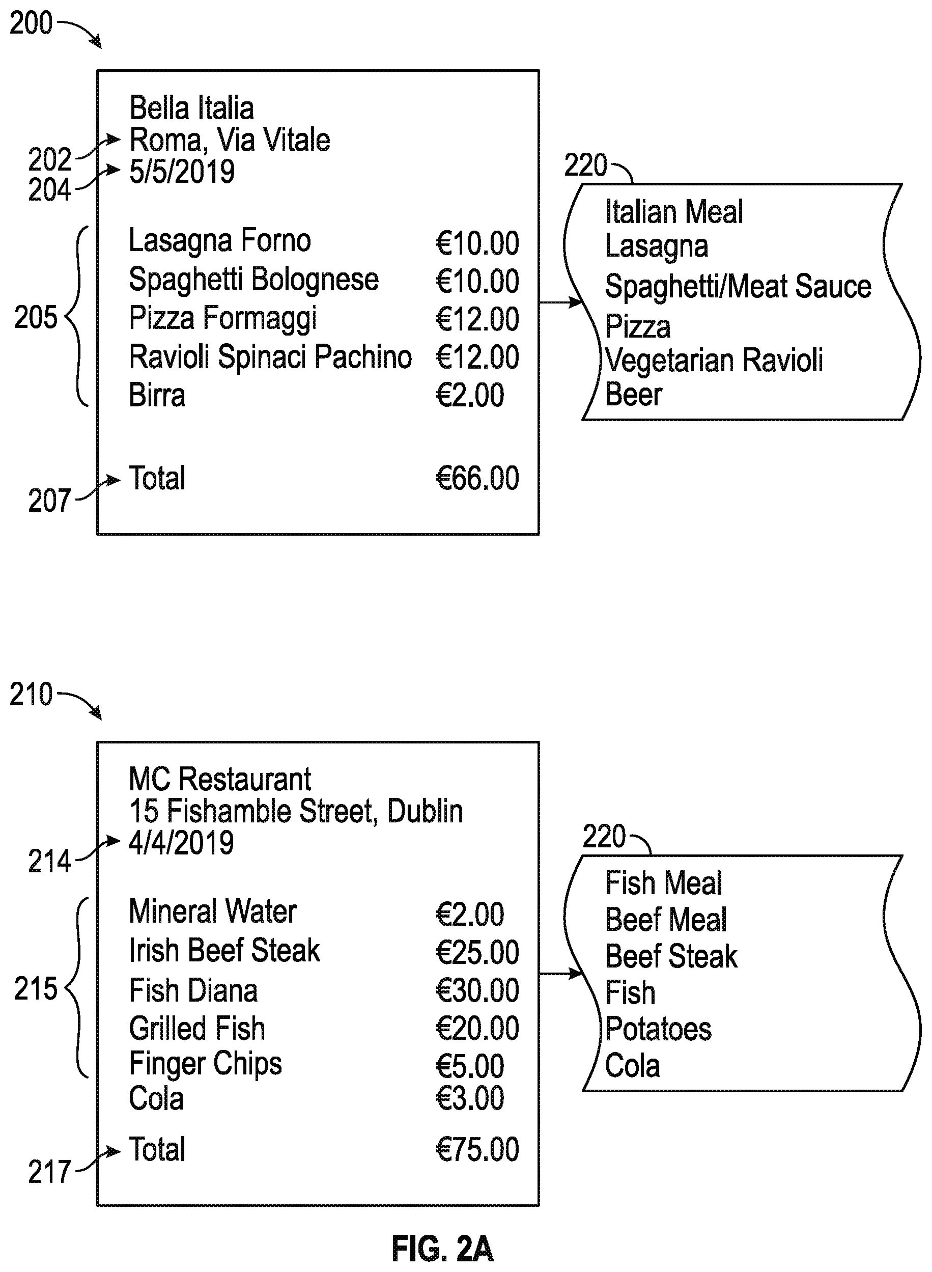 Patent US11854099 Figure 2 – Computer-based method and system for managing a food inventory of a flight
