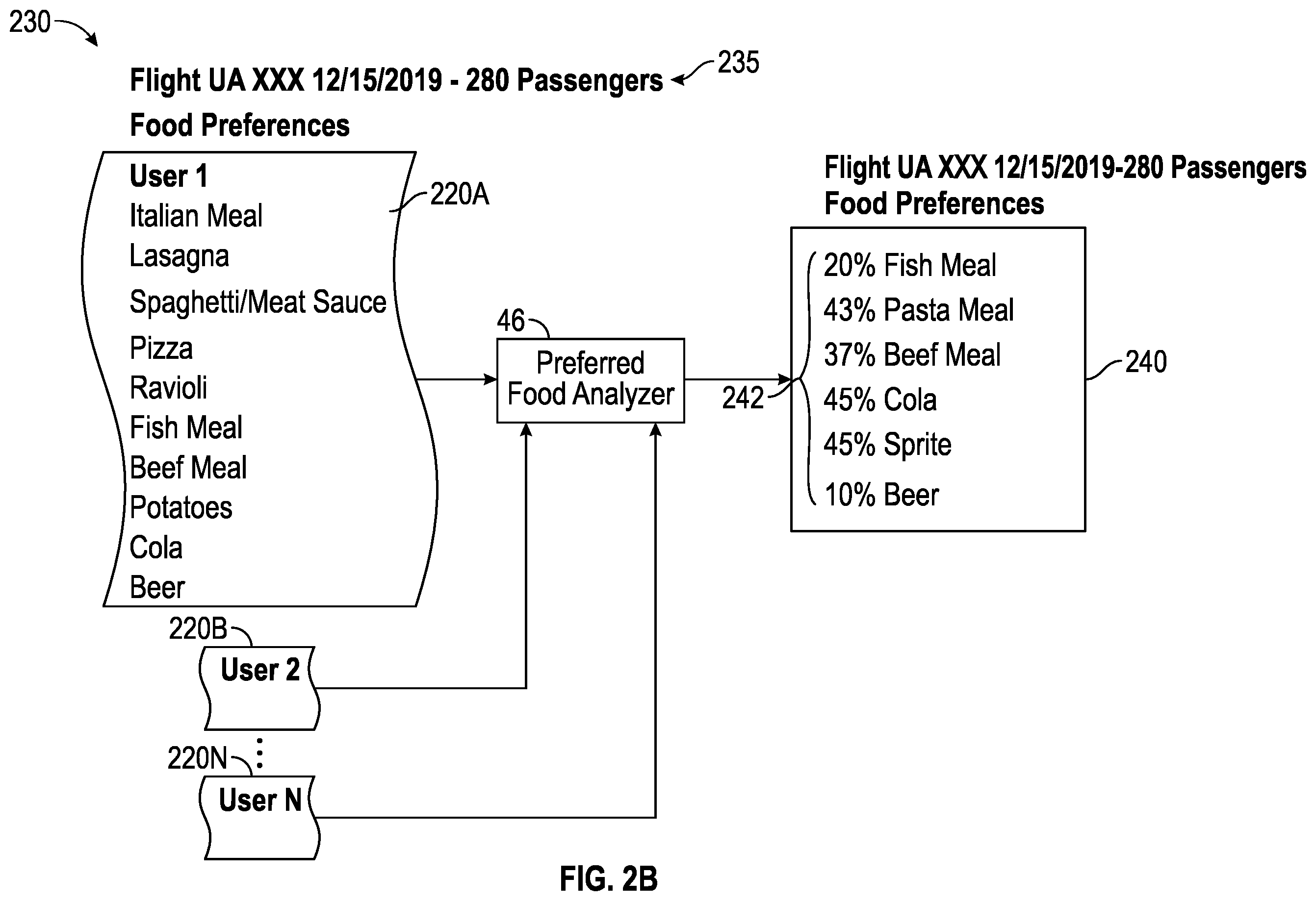 Patent US11854099 Figure 3 – Computer-based method and system for managing a food inventory of a flight