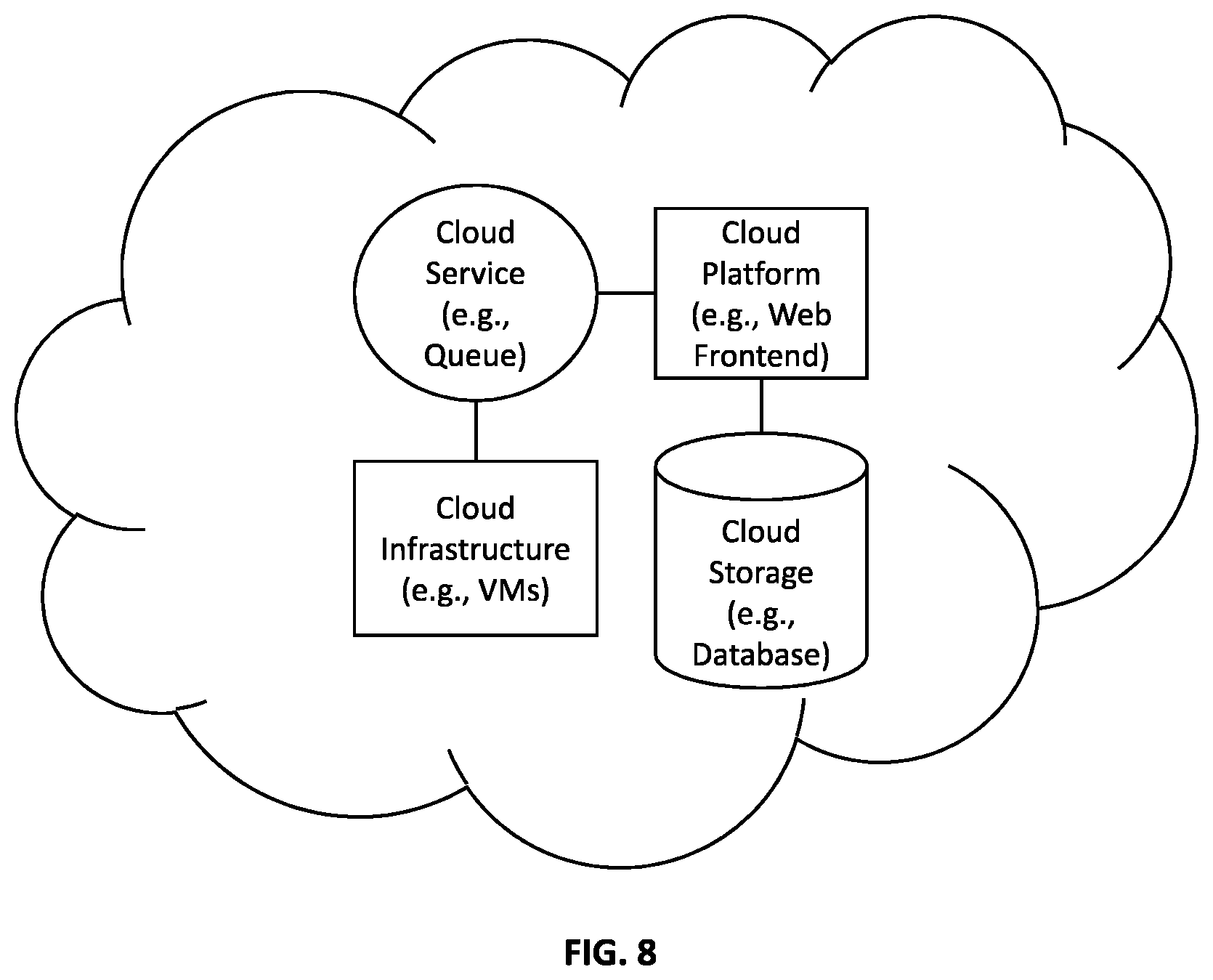 Patent US11854099 Figure 9 – Computer-based method and system for managing a food inventory of a flight