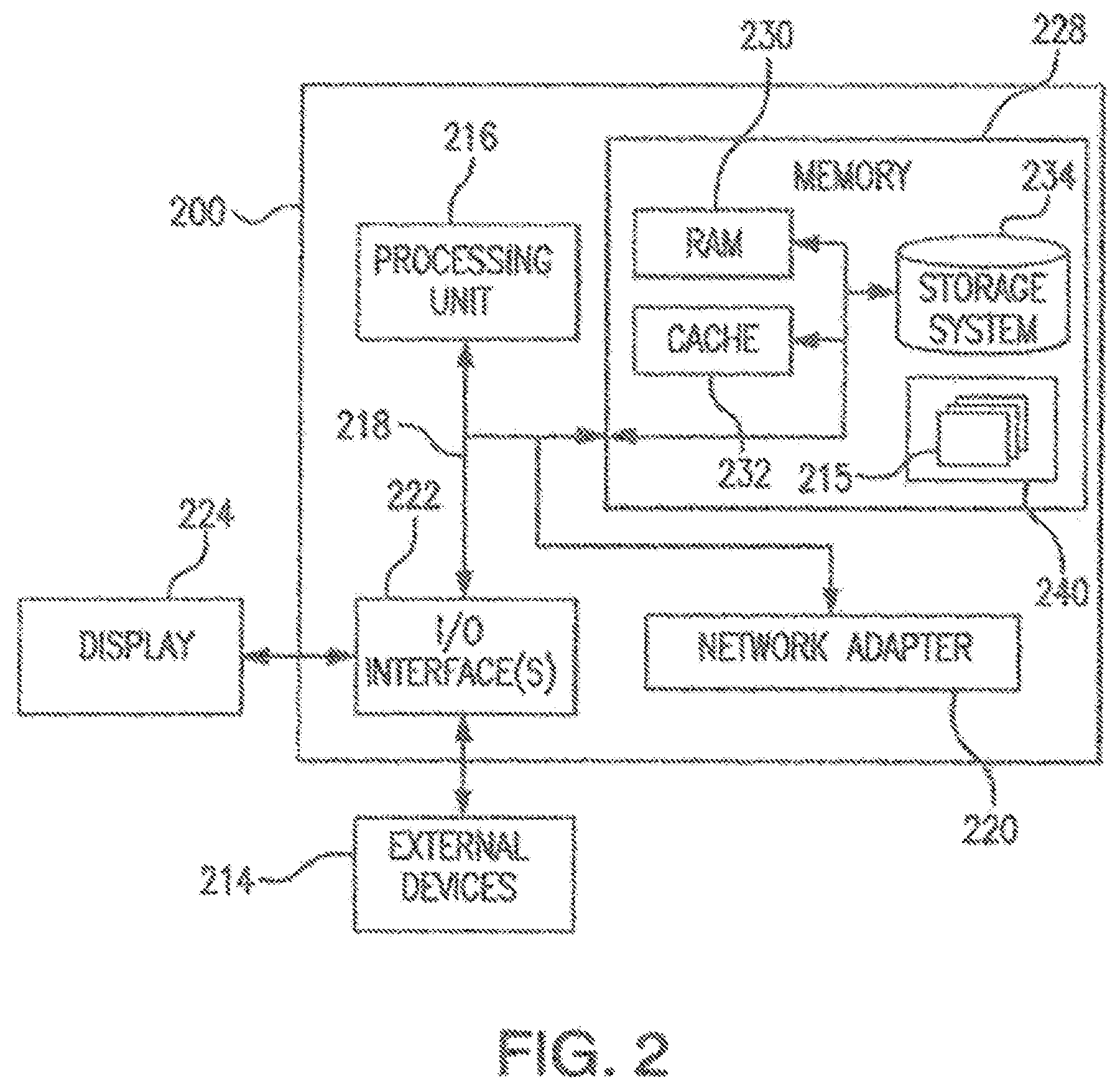 Patent US11854100 Figure 2 – Property inspection system and method