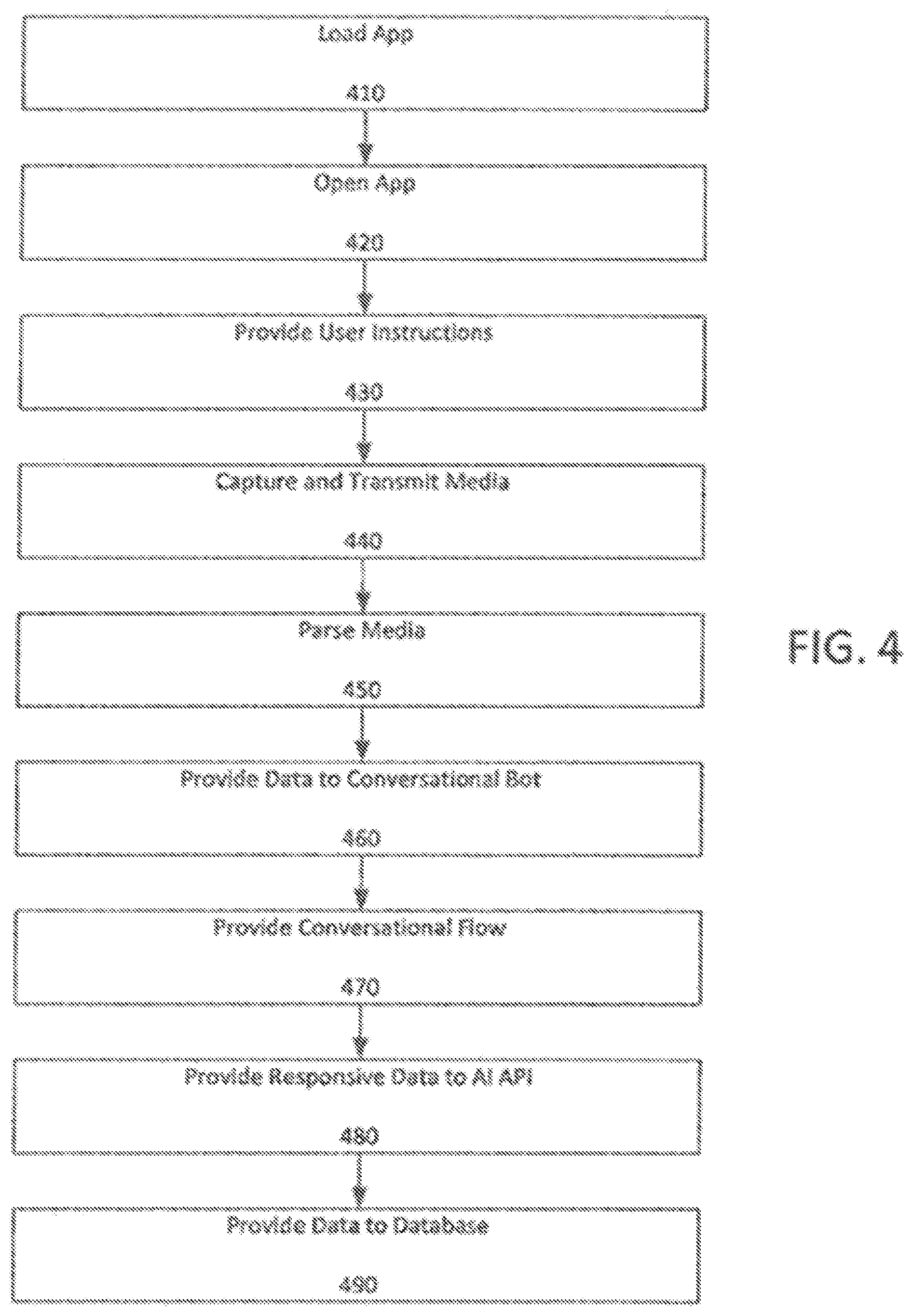 Patent US11854100 Figure 4 – Property inspection system and method