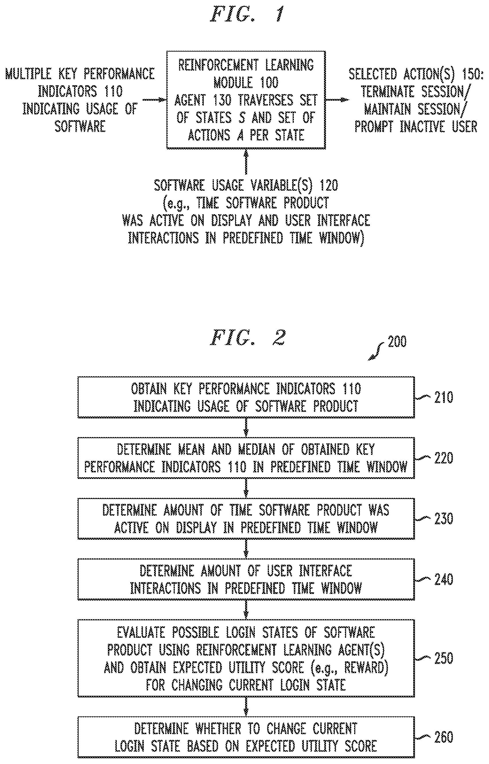 Patent US11854102 Figure 1 – Evaluating software license usage using reinforcement learning agents