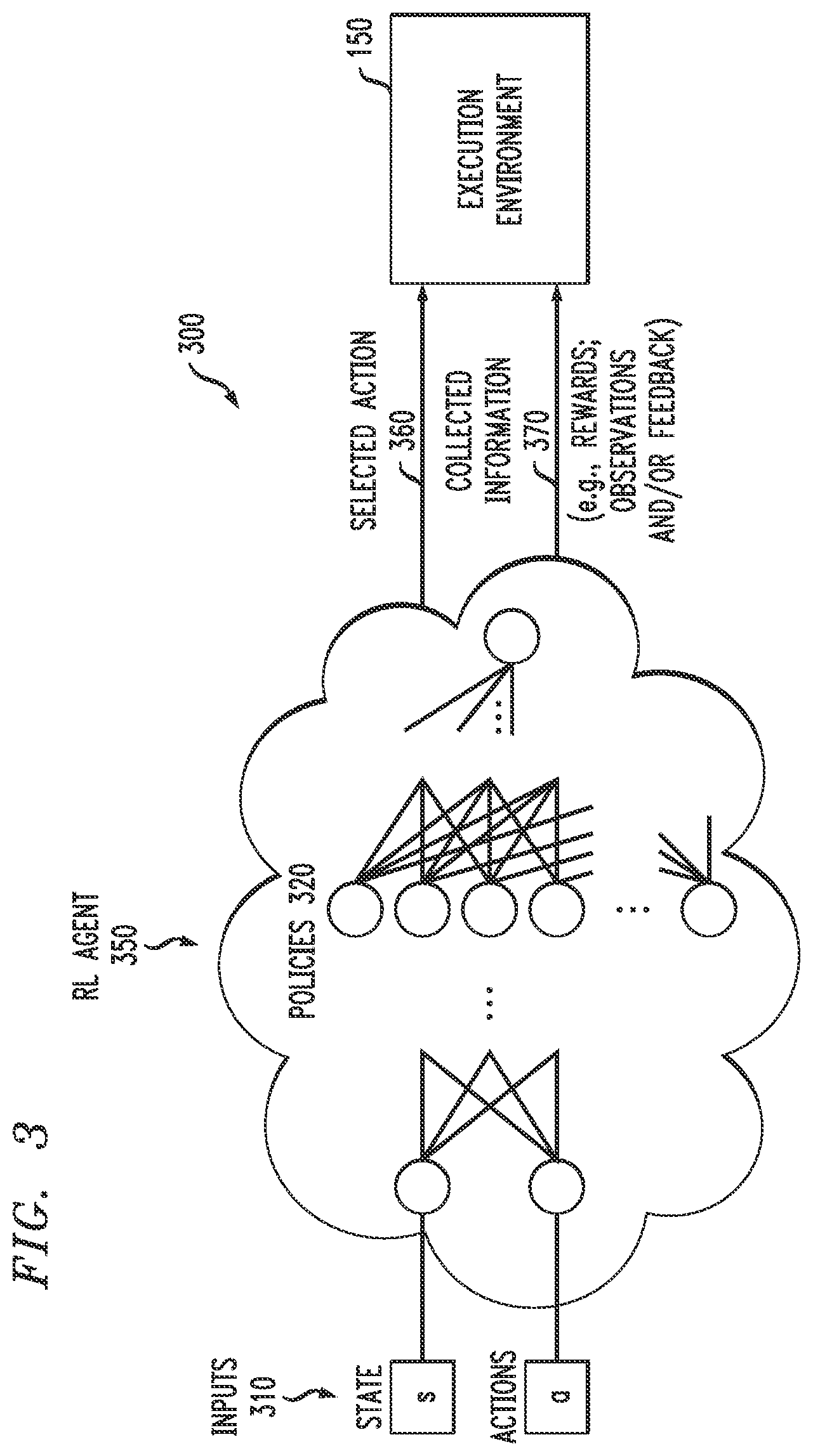 Patent US11854102 Figure 2 – Evaluating software license usage using reinforcement learning agents