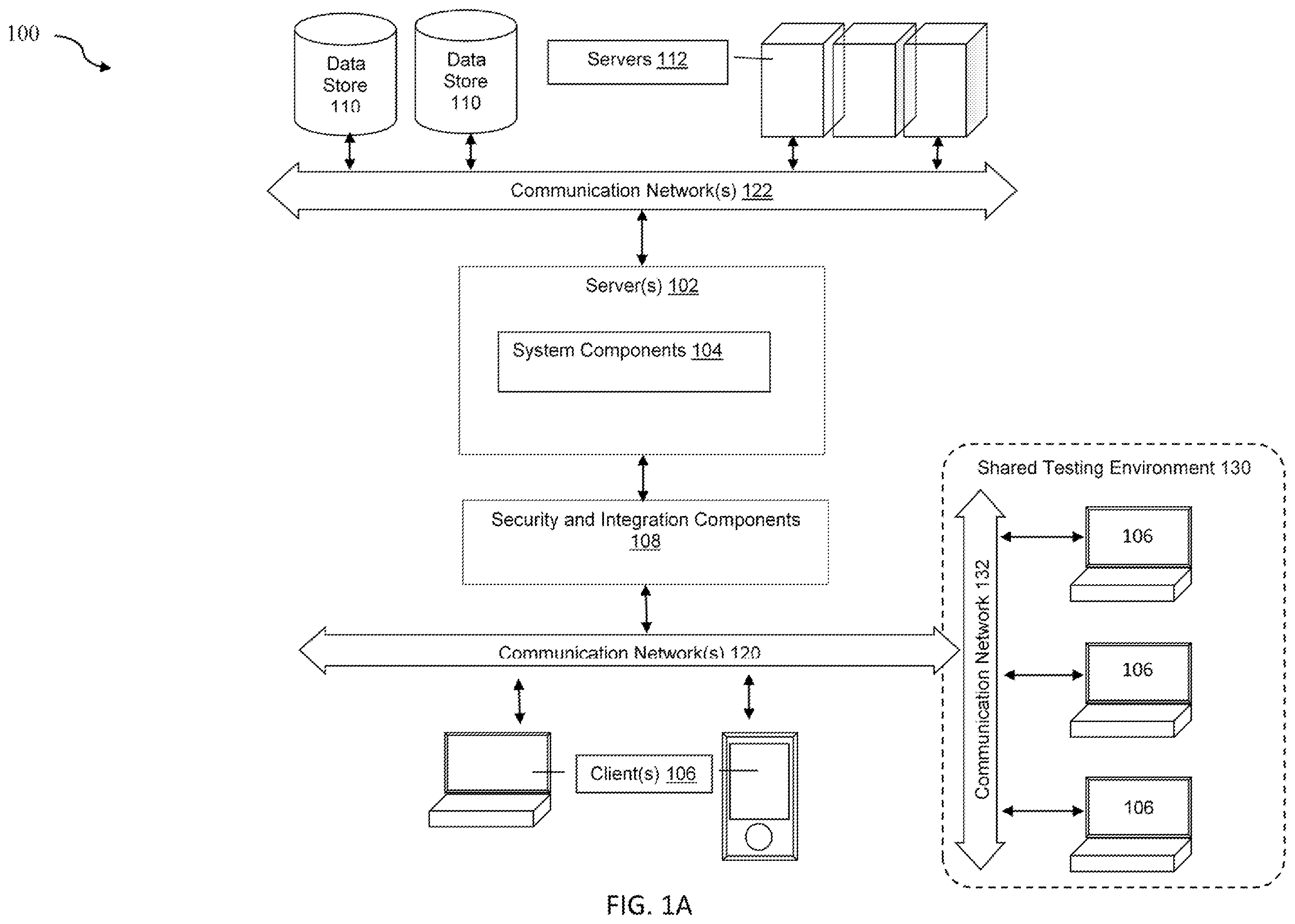 Patent US11854103 Figure 1 – Systems and methods for state-based risk analysis and mitigation for exam registration and delivery processes