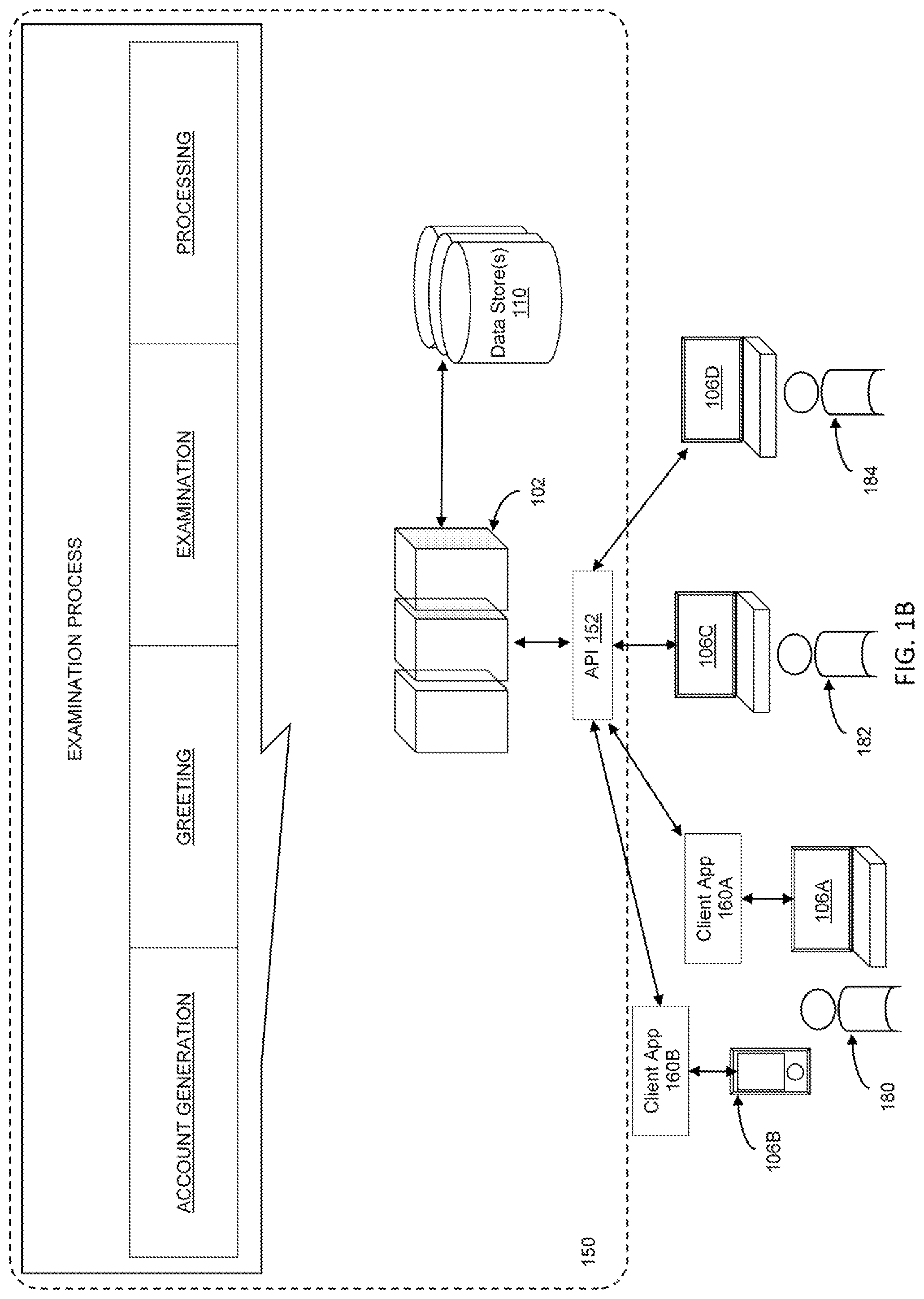 Patent US11854103 Figure 2 – Systems and methods for state-based risk analysis and mitigation for exam registration and delivery processes