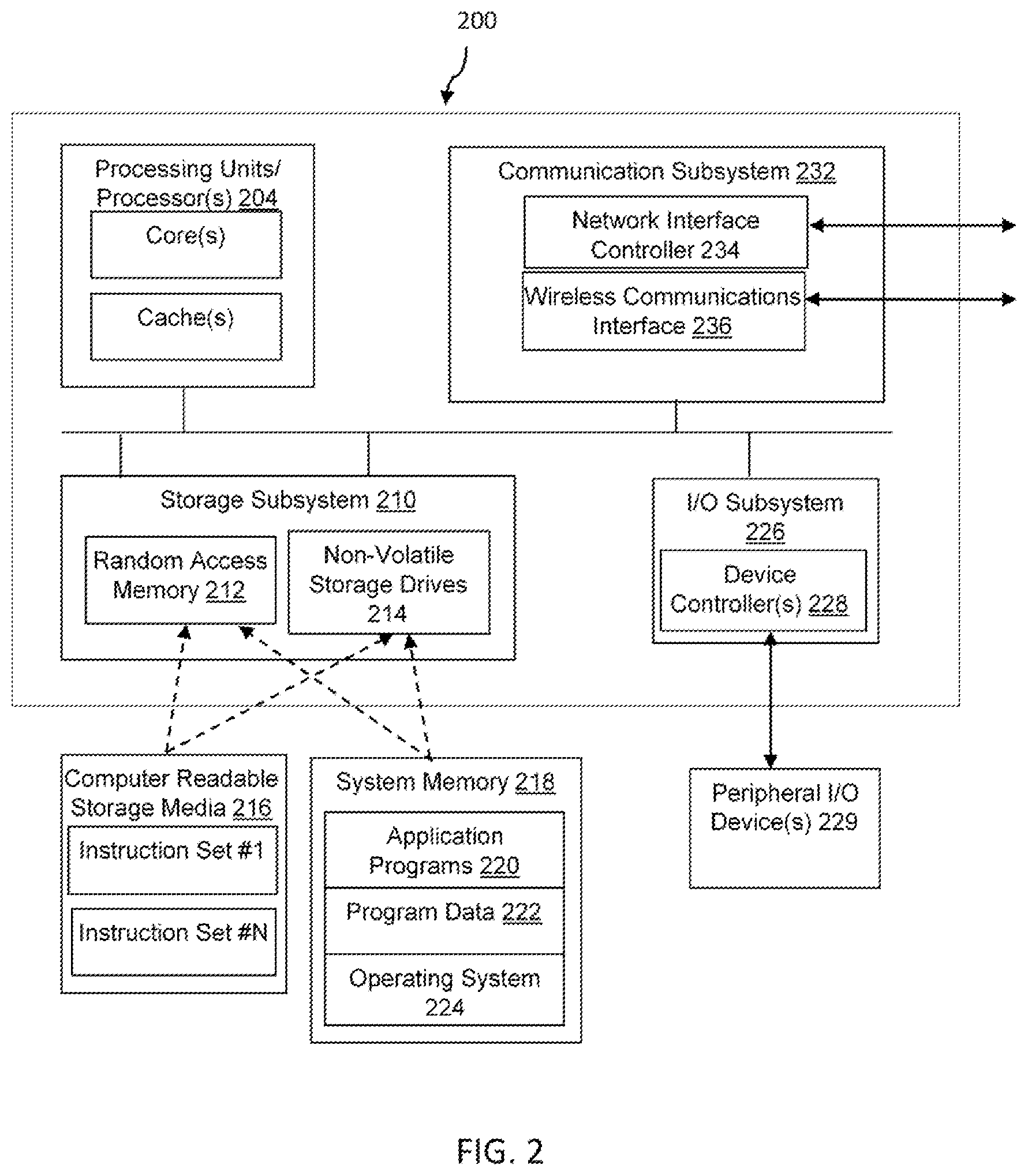 Patent US11854103 Figure 3 – Systems and methods for state-based risk analysis and mitigation for exam registration and delivery processes