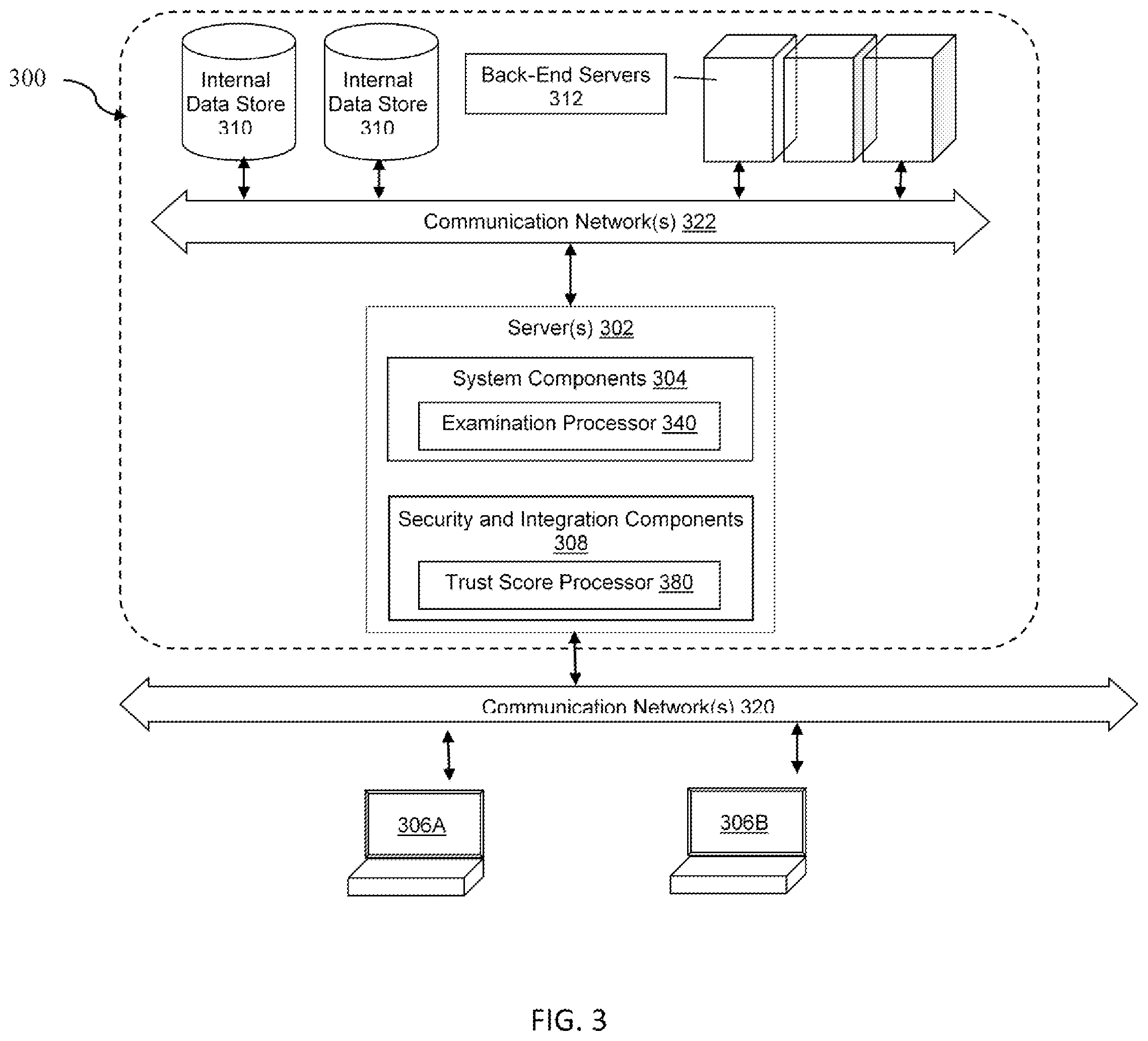 Patent US11854103 Figure 4 – Systems and methods for state-based risk analysis and mitigation for exam registration and delivery processes