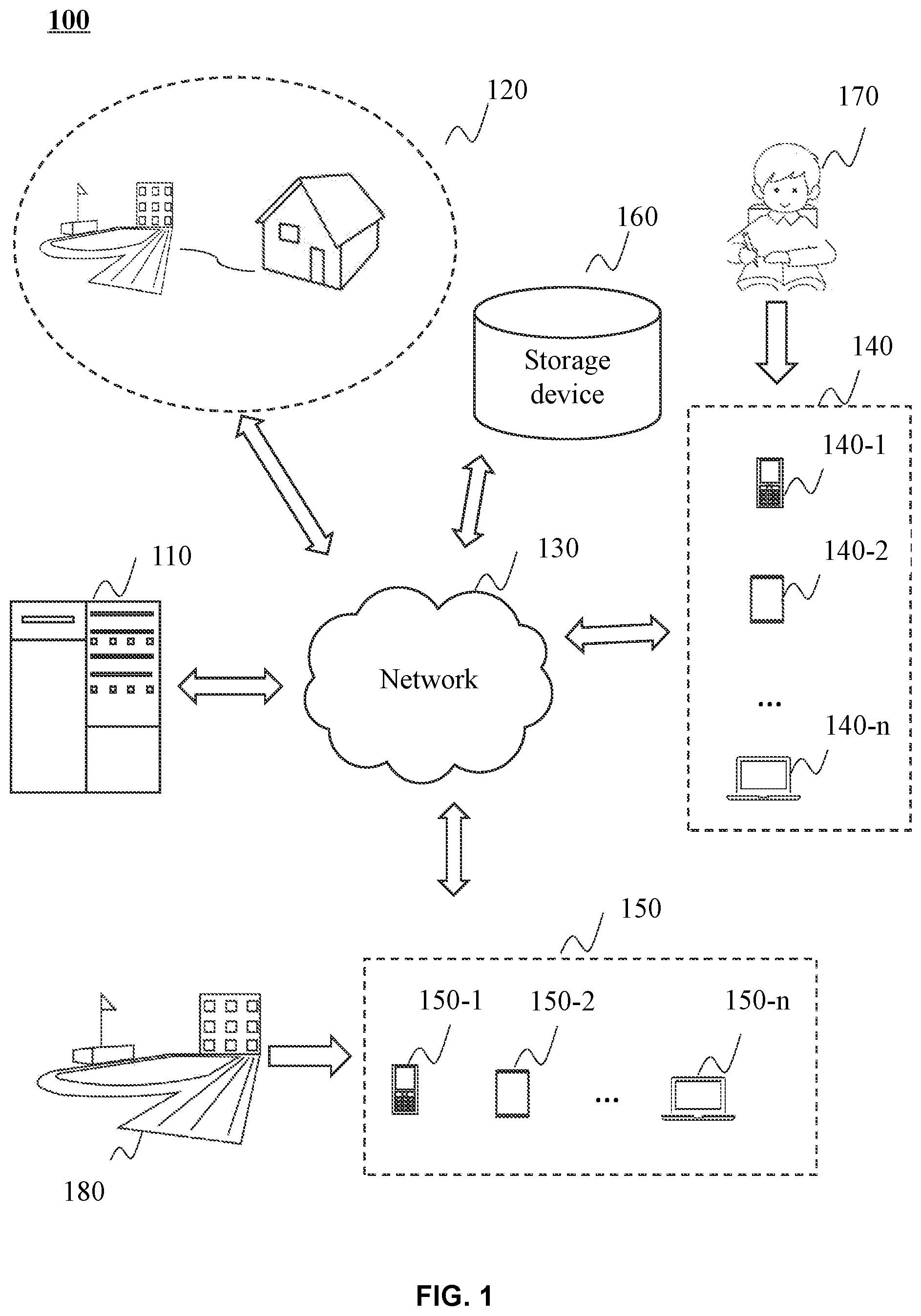 Patent US11854104 Figure 1 – Methods and systems for managing school attendance of smart city based on the Internet of Things