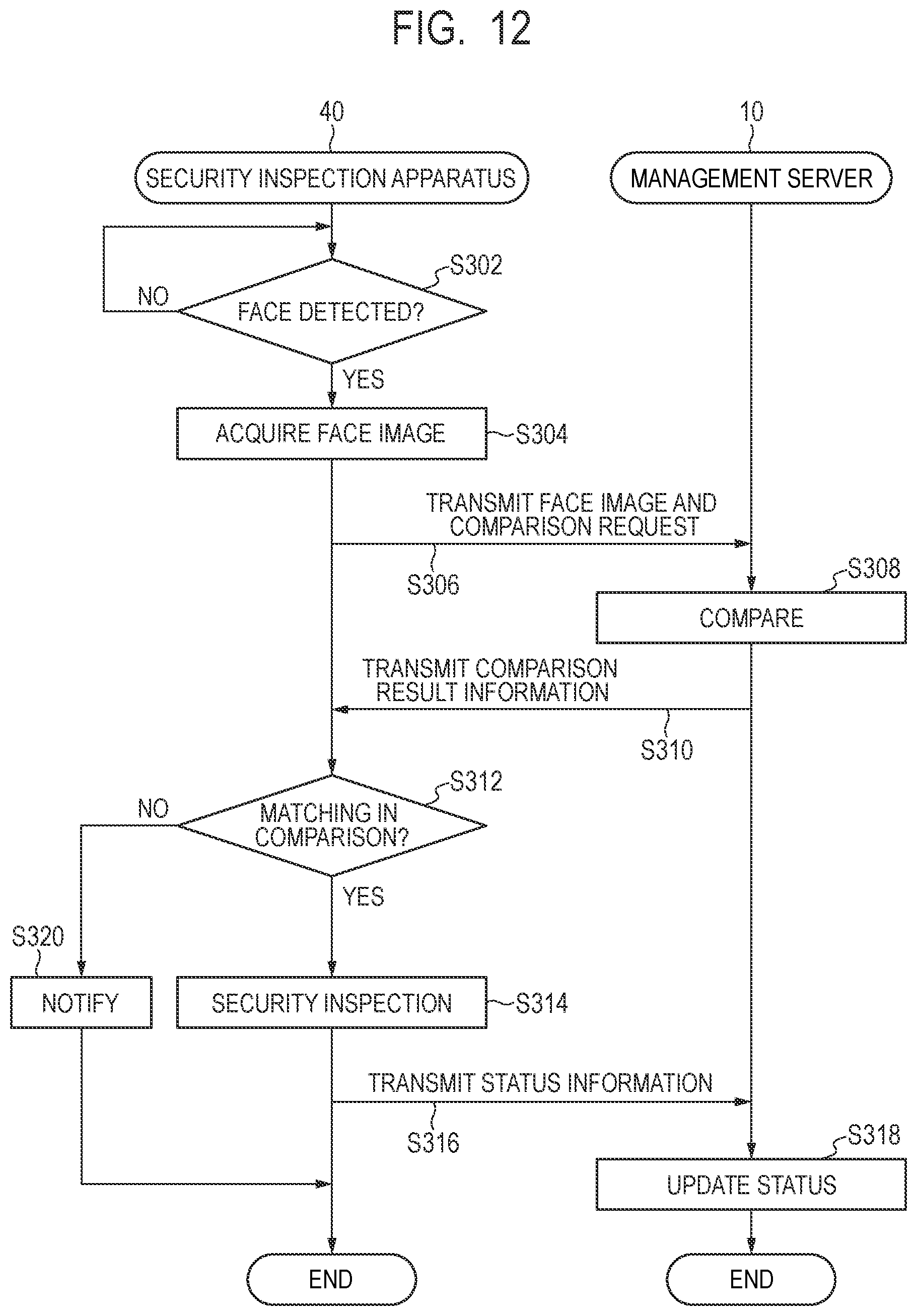 Patent US11854106 Figure 12 – Information processing apparatus, information processing method, and storage medium