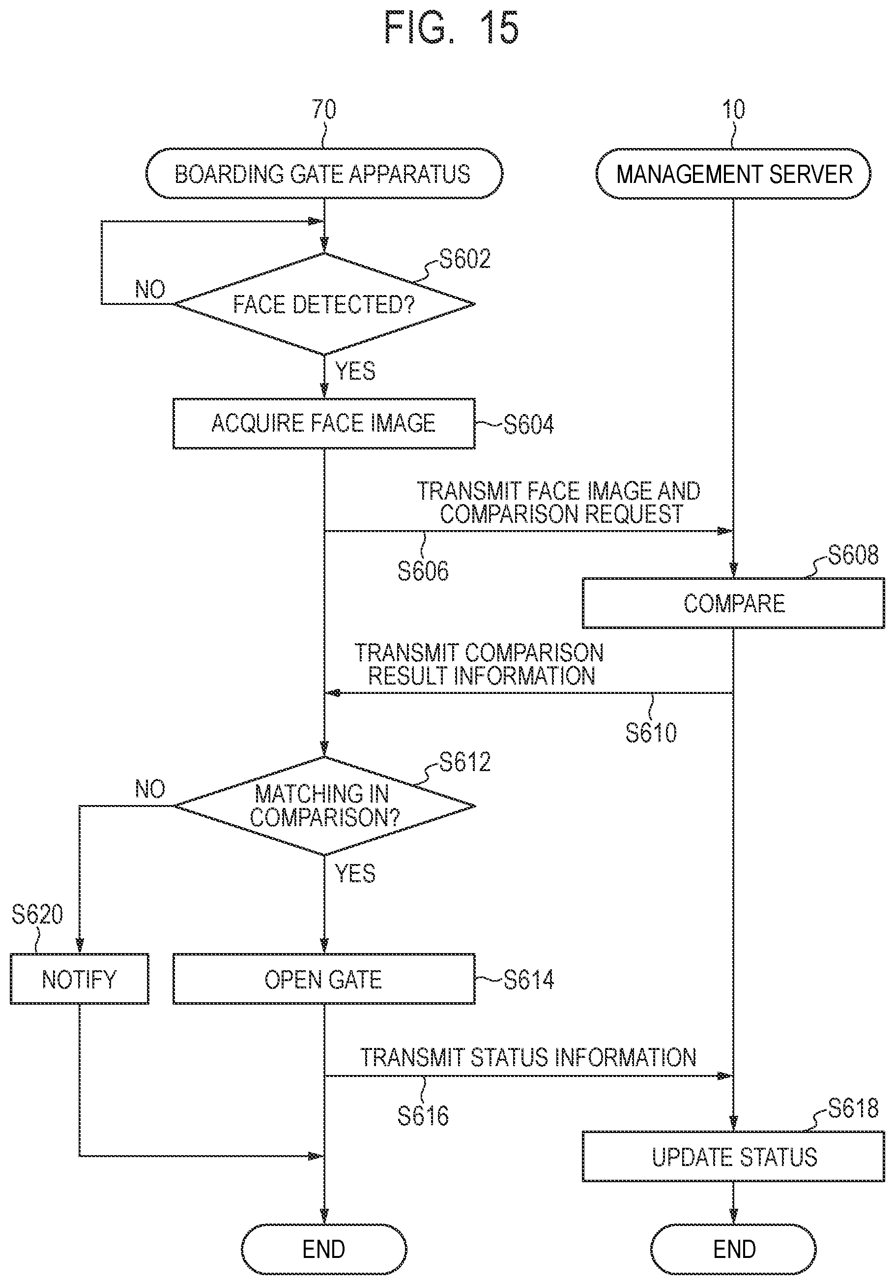 Patent US11854106 Figure 15 – Information processing apparatus, information processing method, and storage medium