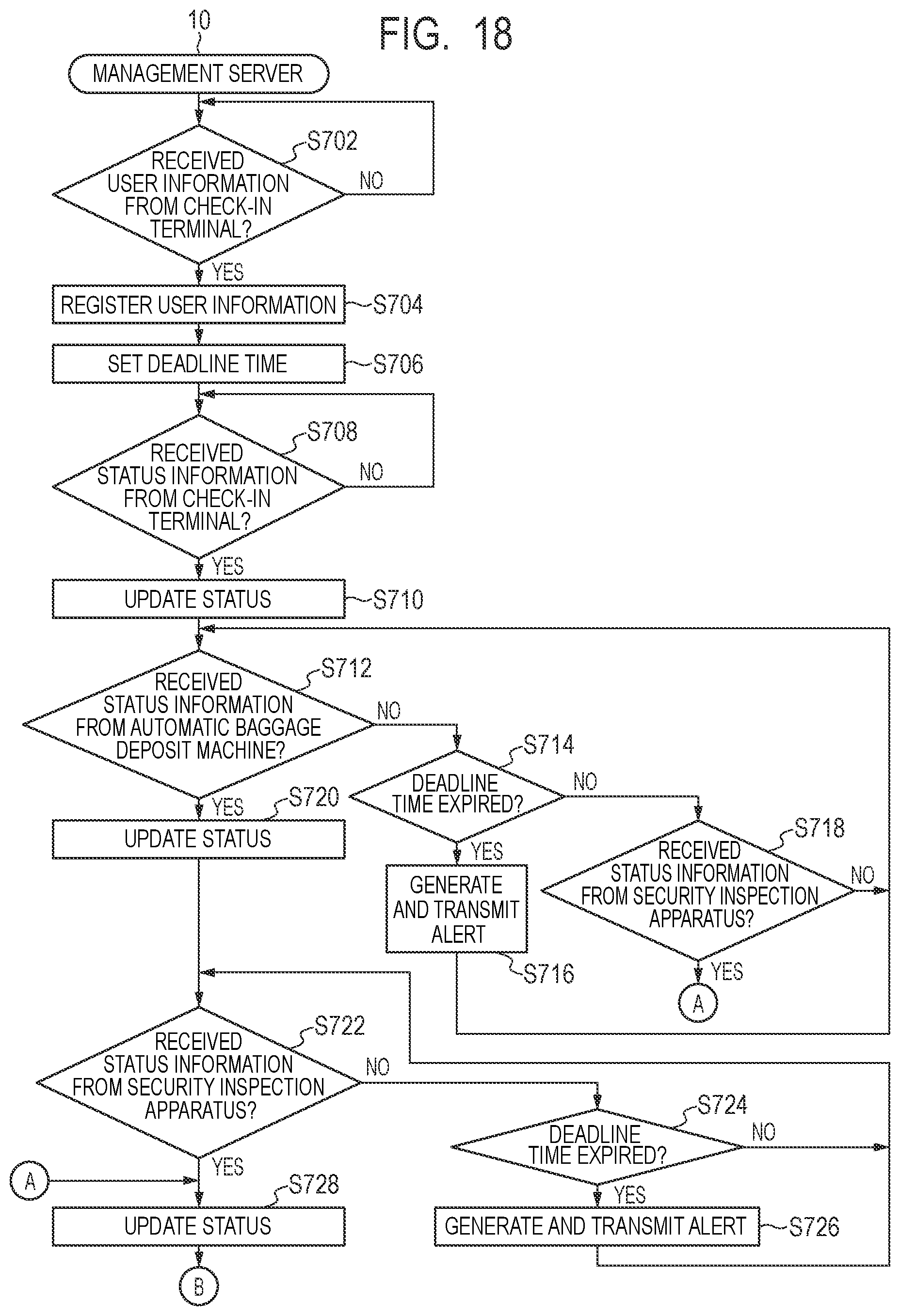 Patent US11854106 Figure 18 – Information processing apparatus, information processing method, and storage medium