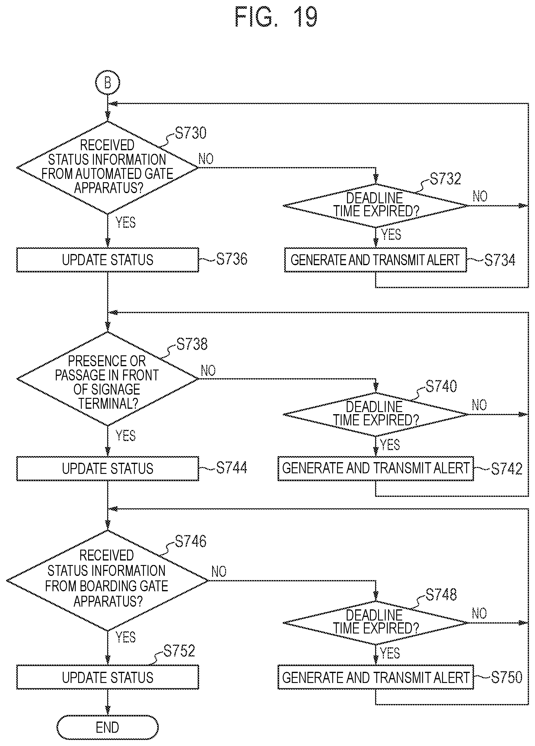 Patent US11854106 Figure 19 – Information processing apparatus, information processing method, and storage medium