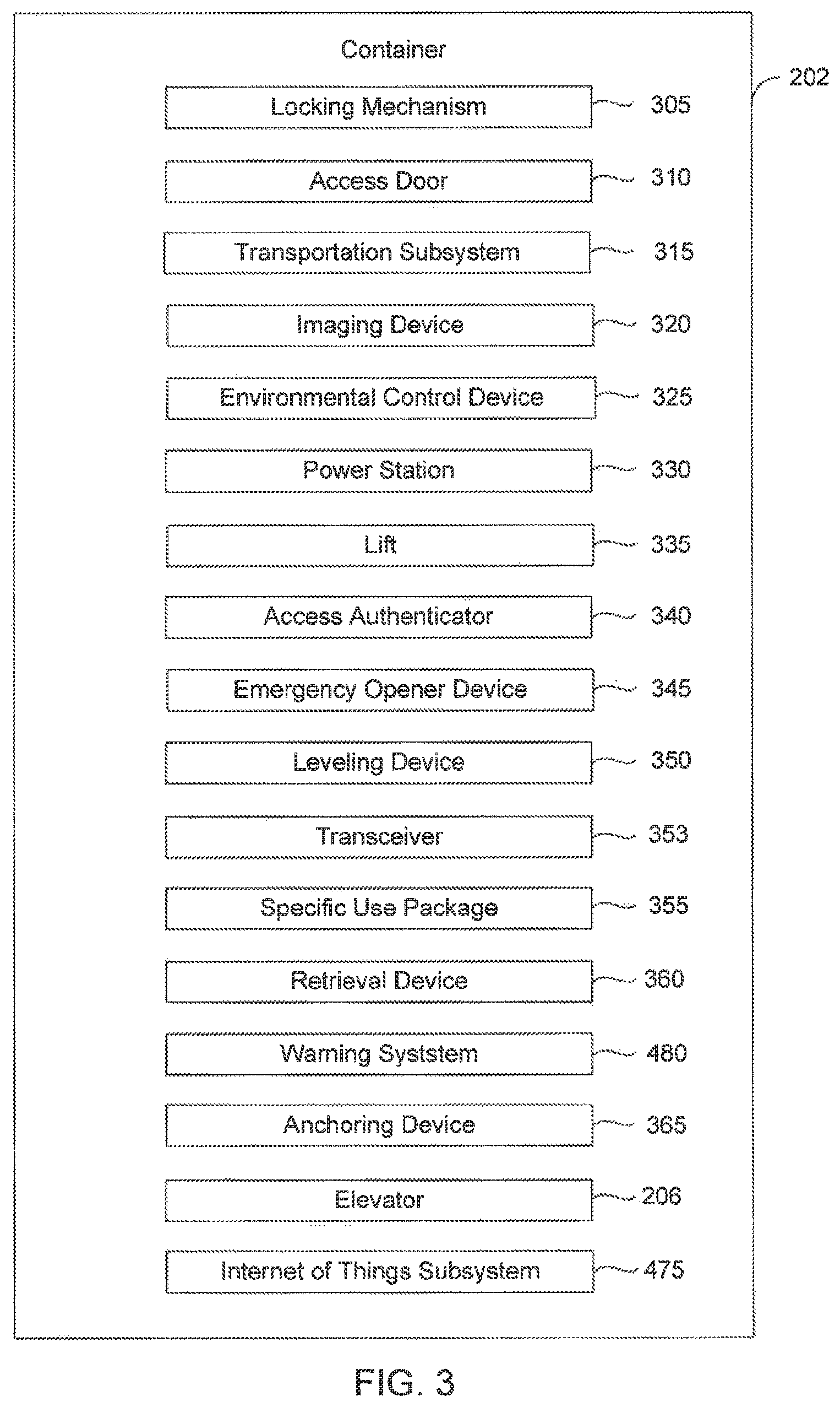 Patent US11854108 Figure 3 – System and method for controlling drone delivery or pick up during a delivery or pick up phase of drone operation